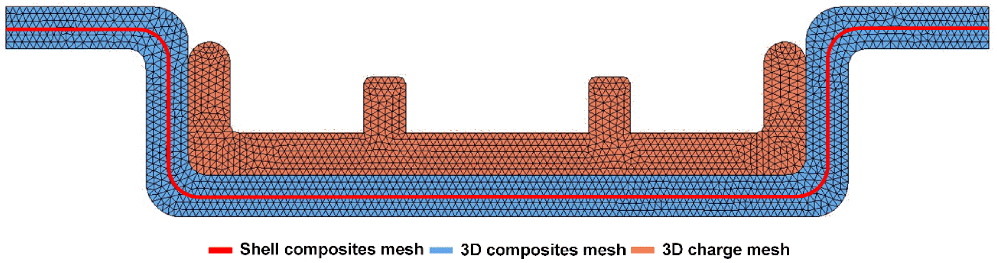 Polymers 13 03237 g004 550
