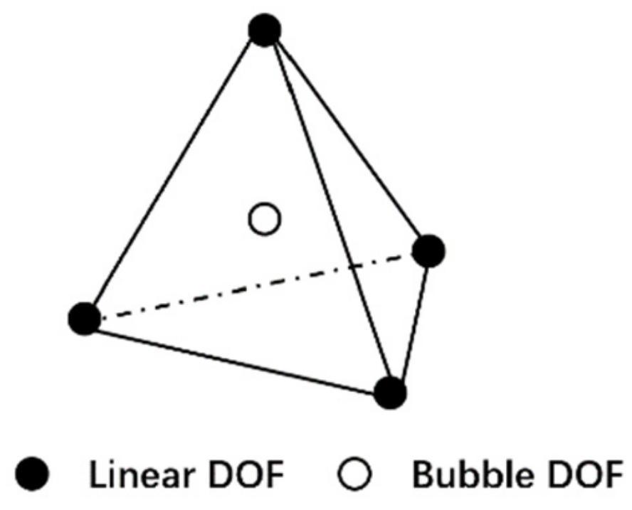 Polymers 13 03237 g006 550