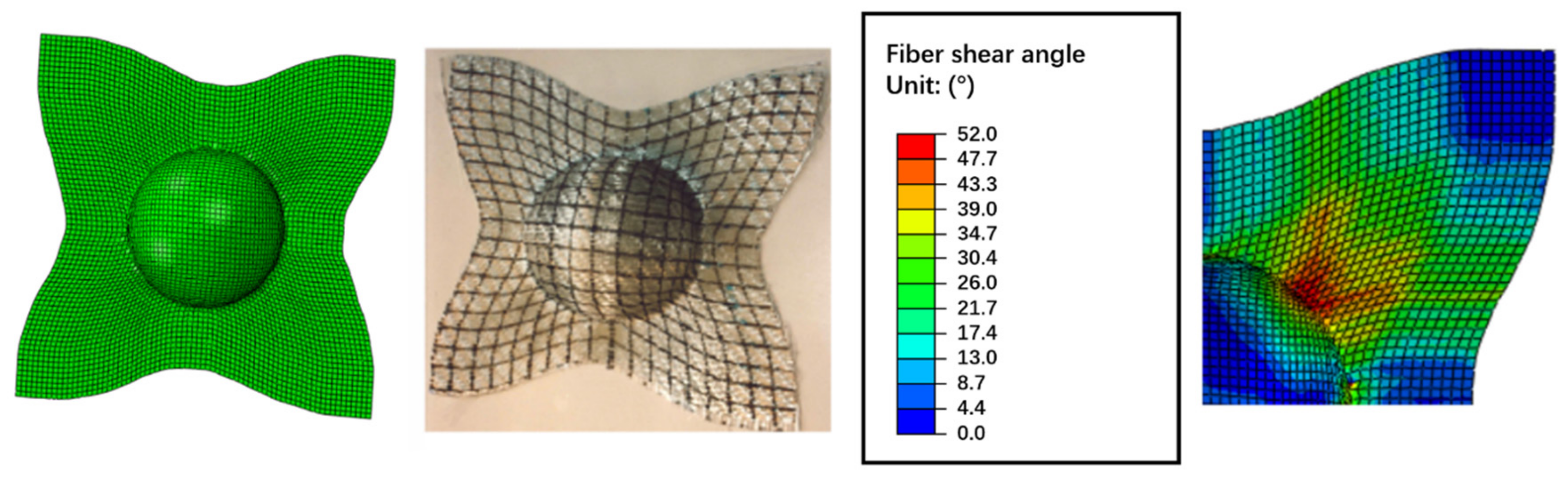 Polymers 13 03237 g011 550