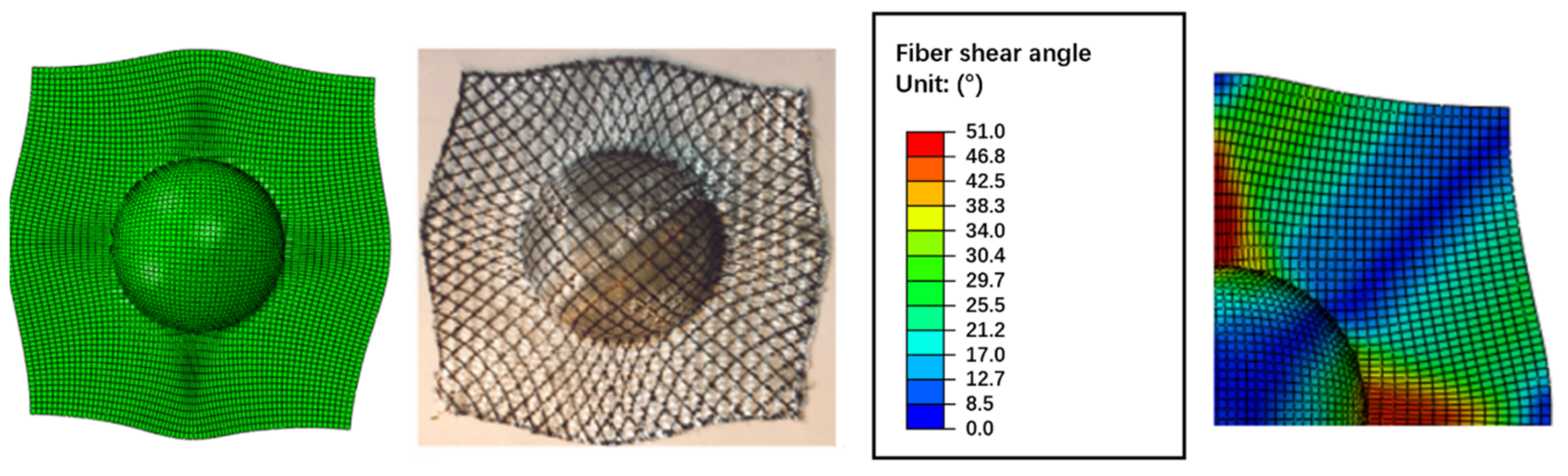 Polymers 13 03237 g012 550