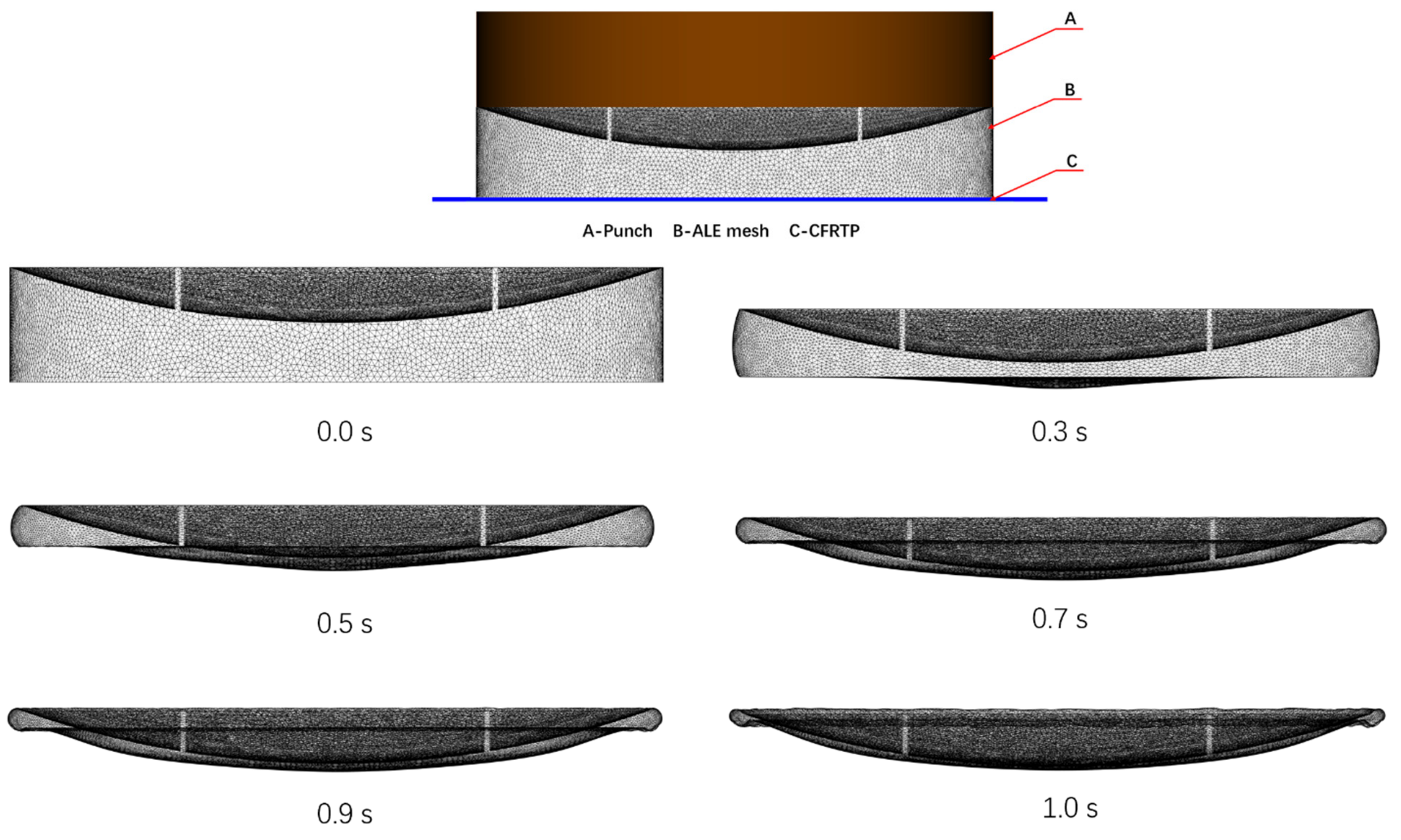 Polymers 13 03237 g013 550