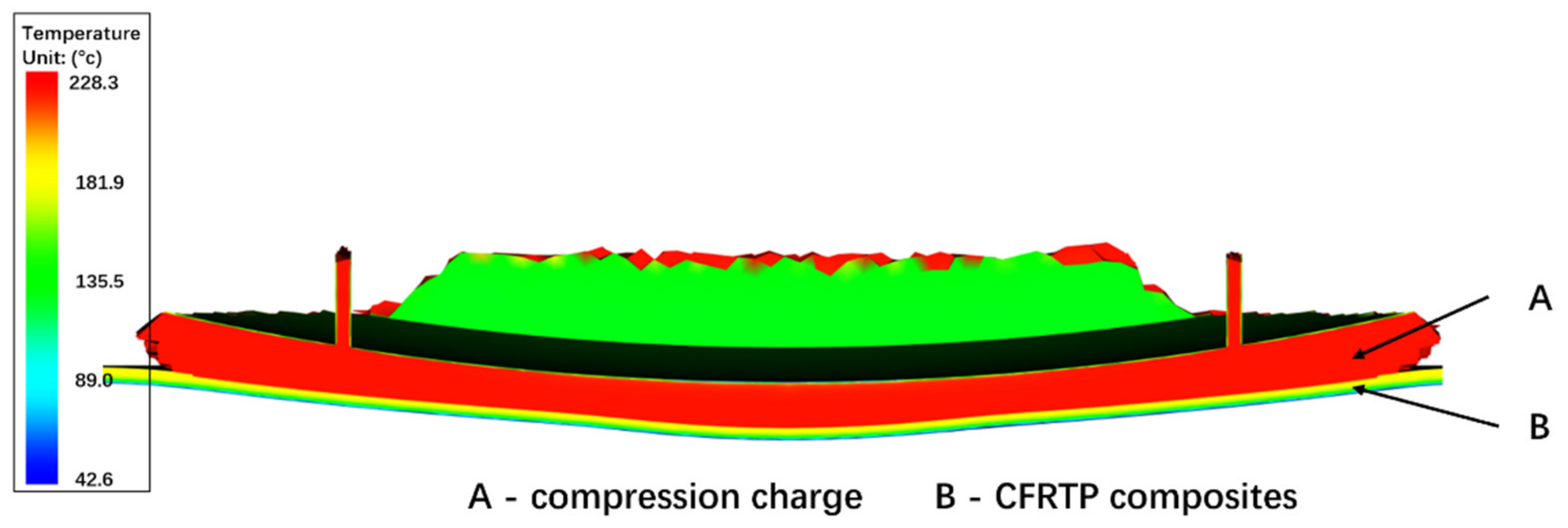 Polymers 13 03237 g015 550
