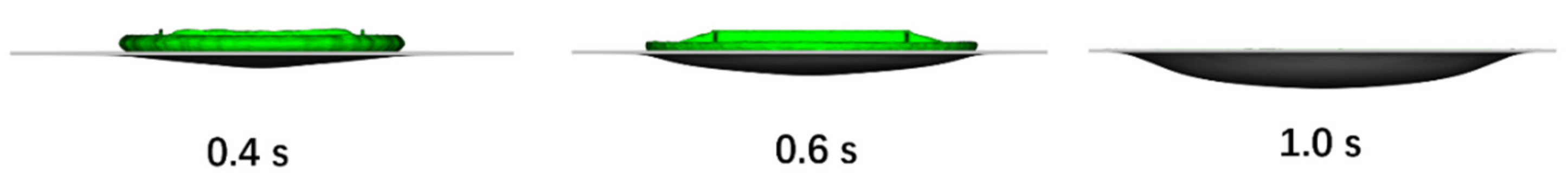 Polymers 13 03237 g018 550