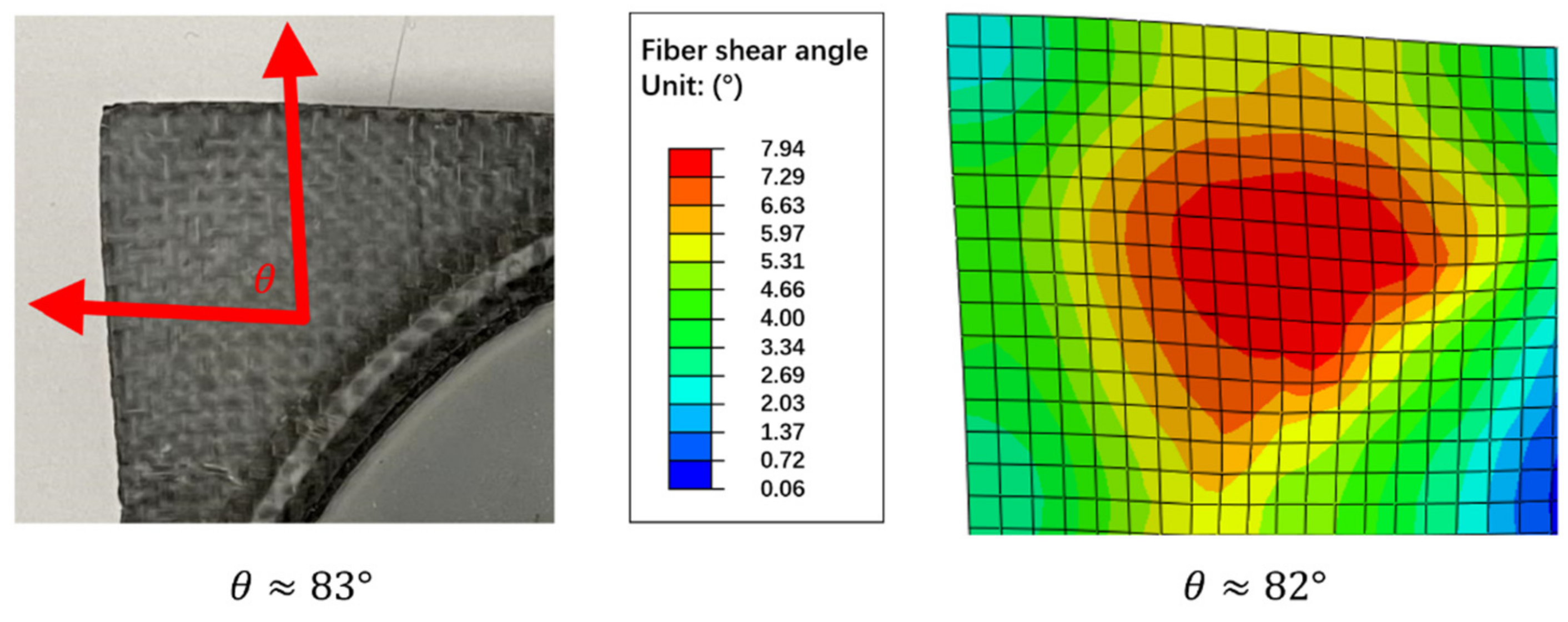 Polymers 13 03237 g022 550