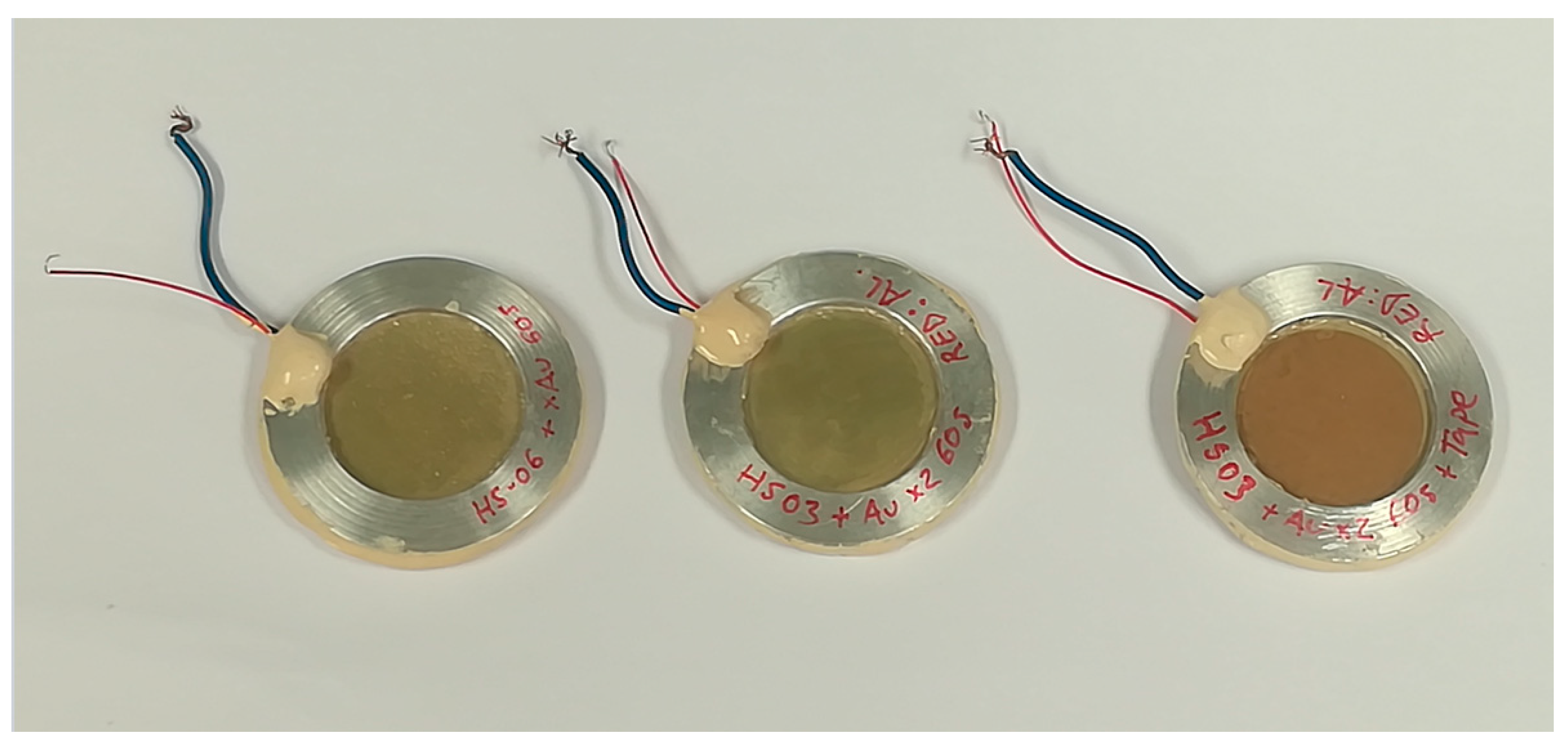 Polymers 13 03239 g002