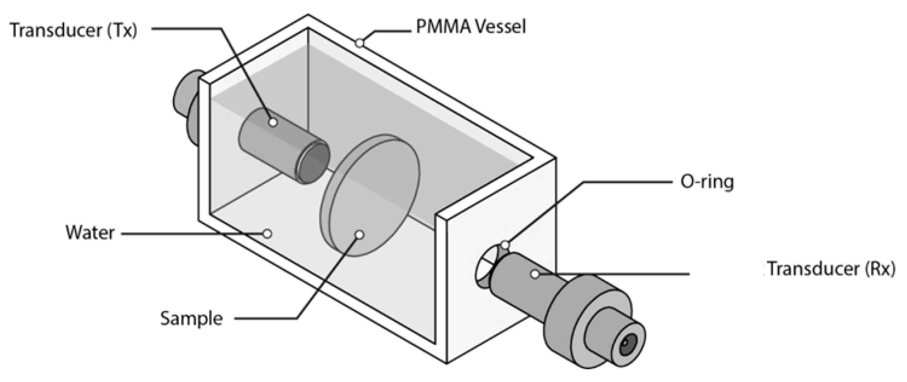Polymers 13 03239 g004
