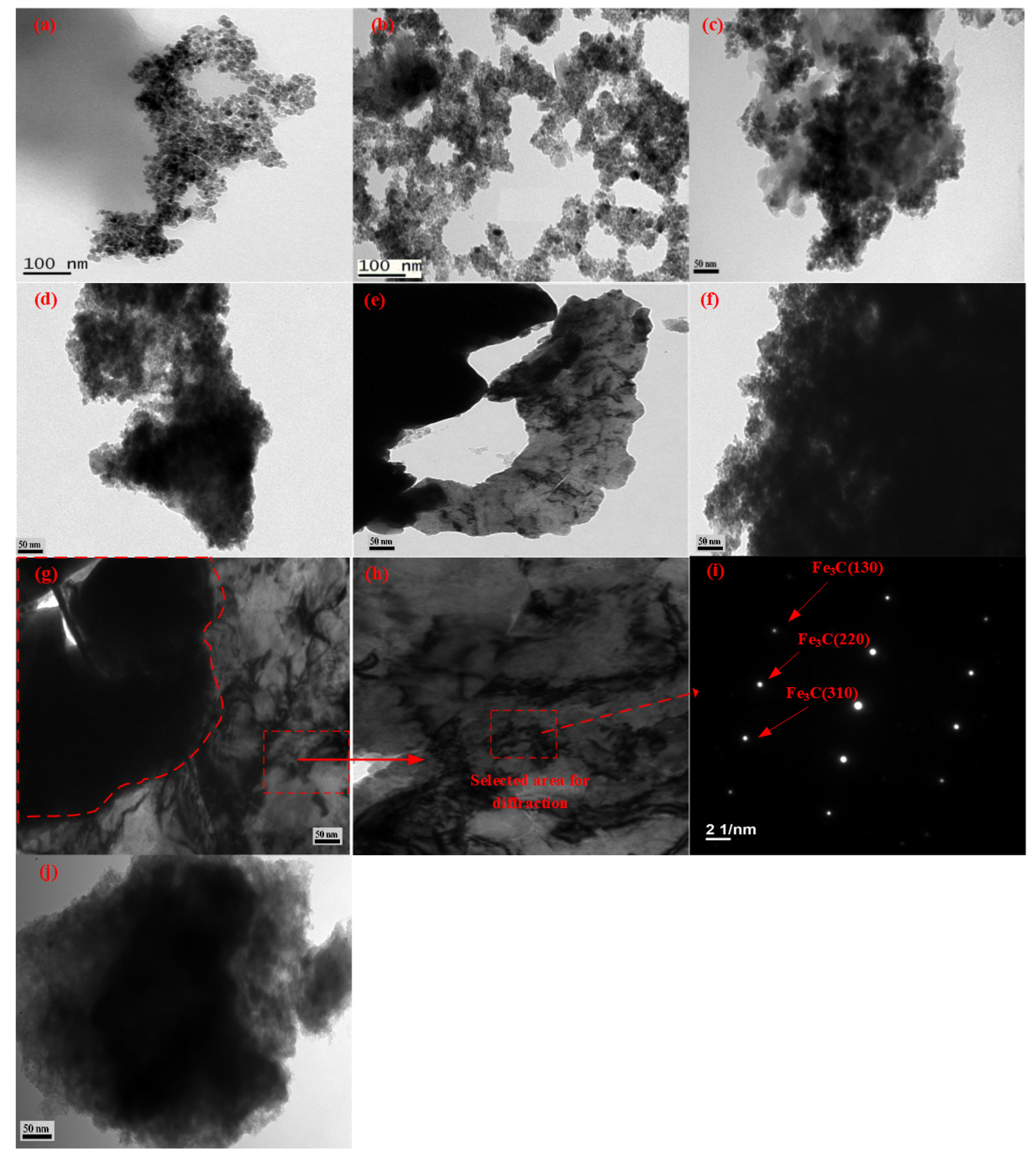 Polymers 13 03240 g005