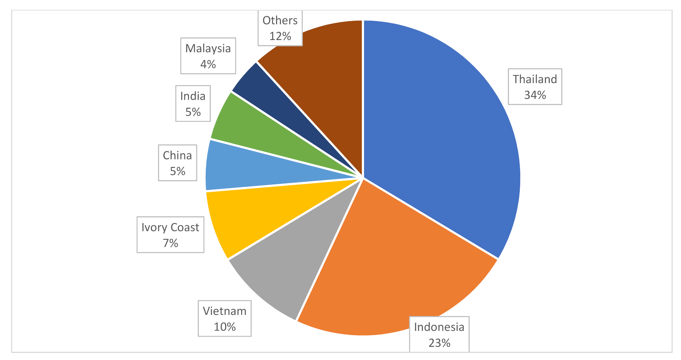 Polymers 13 03241 g002 550
