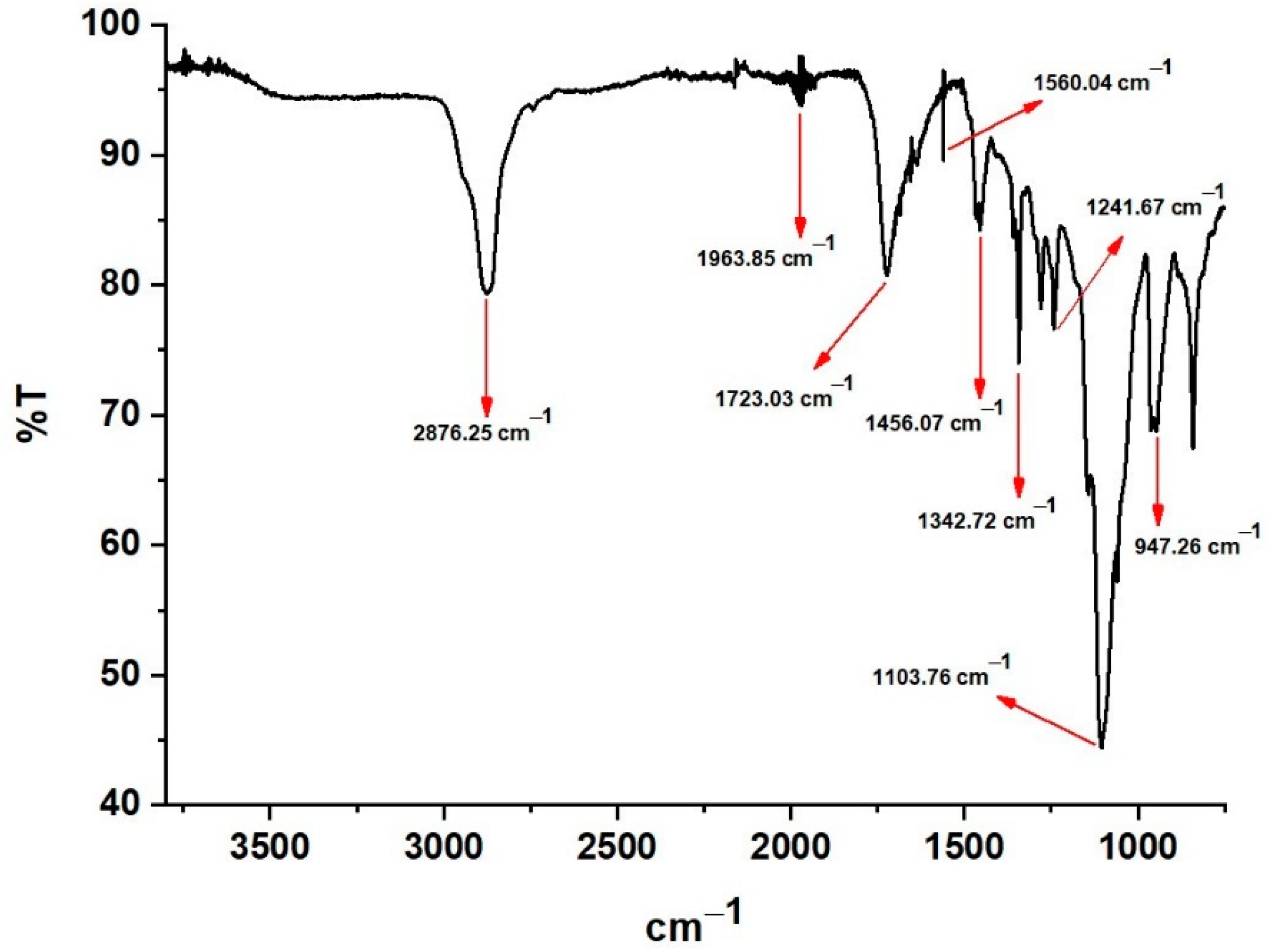 Polymers 13 03246 g001