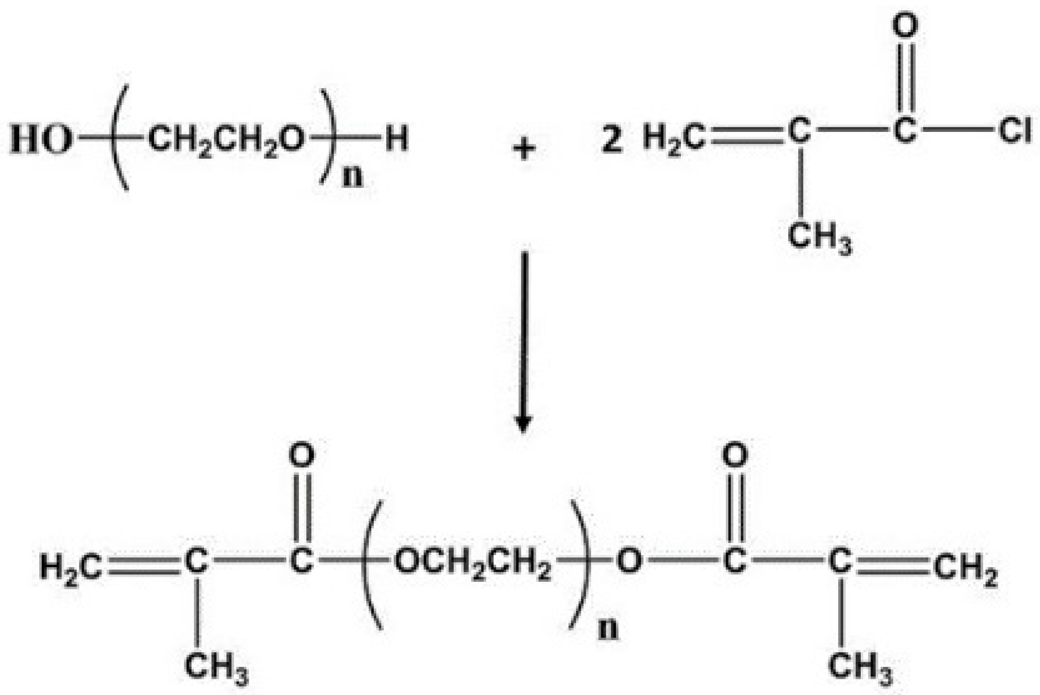 Polymers 13 03246 sch001