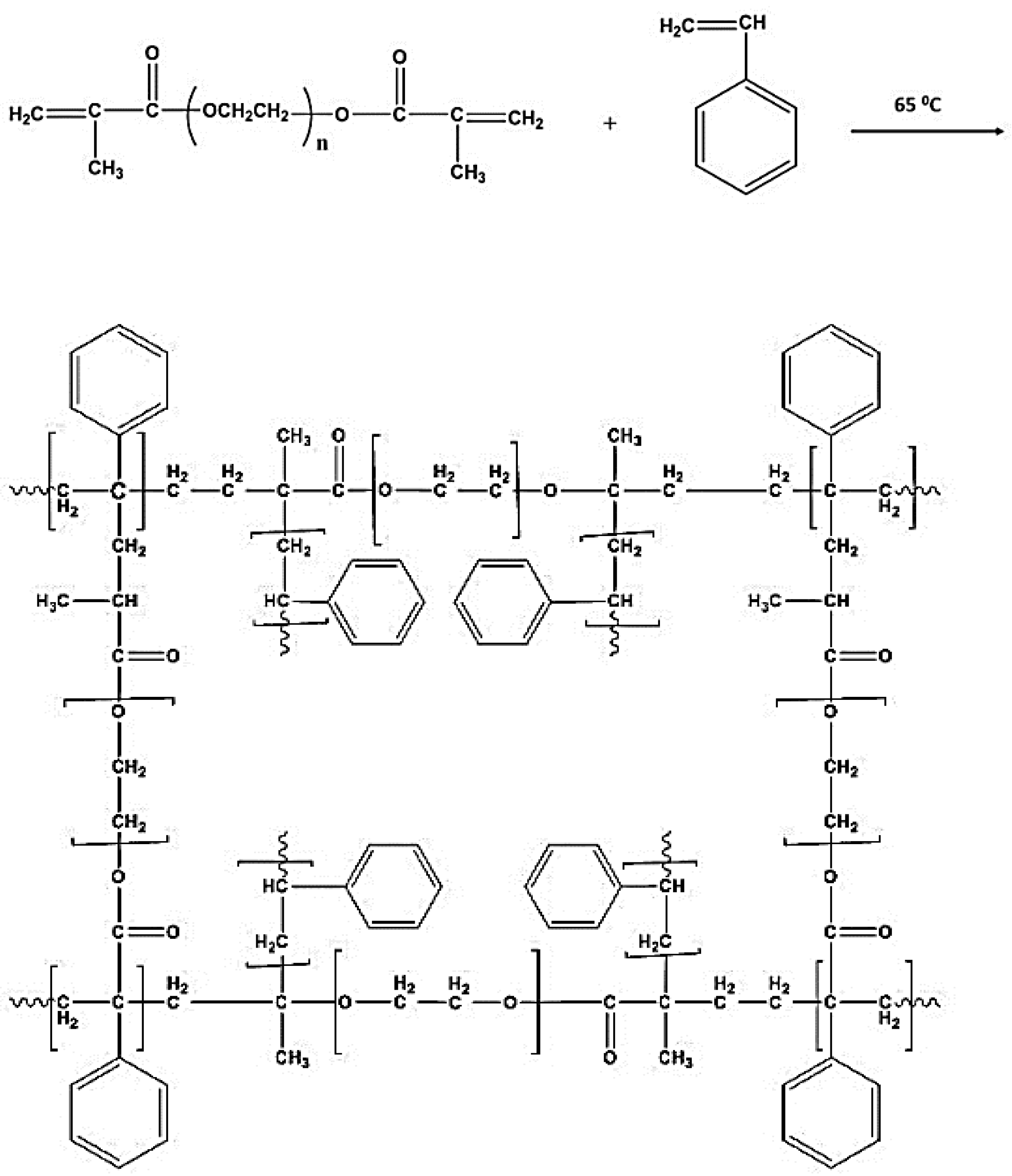 Polymers 13 03246 sch002
