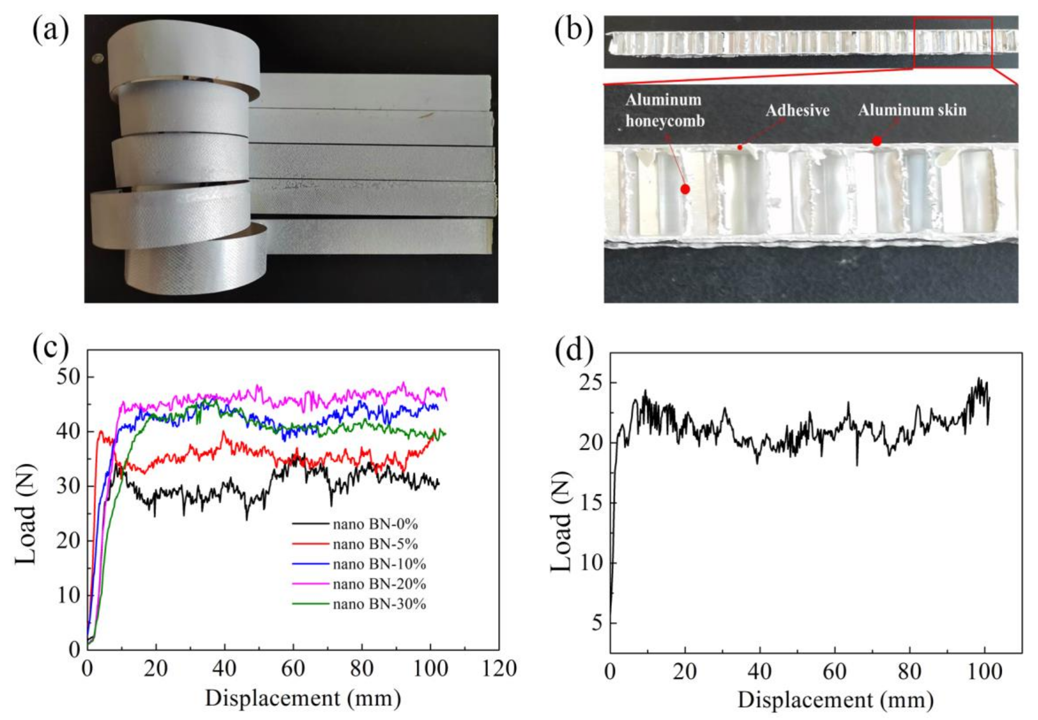 Polymers 13 03253 g007