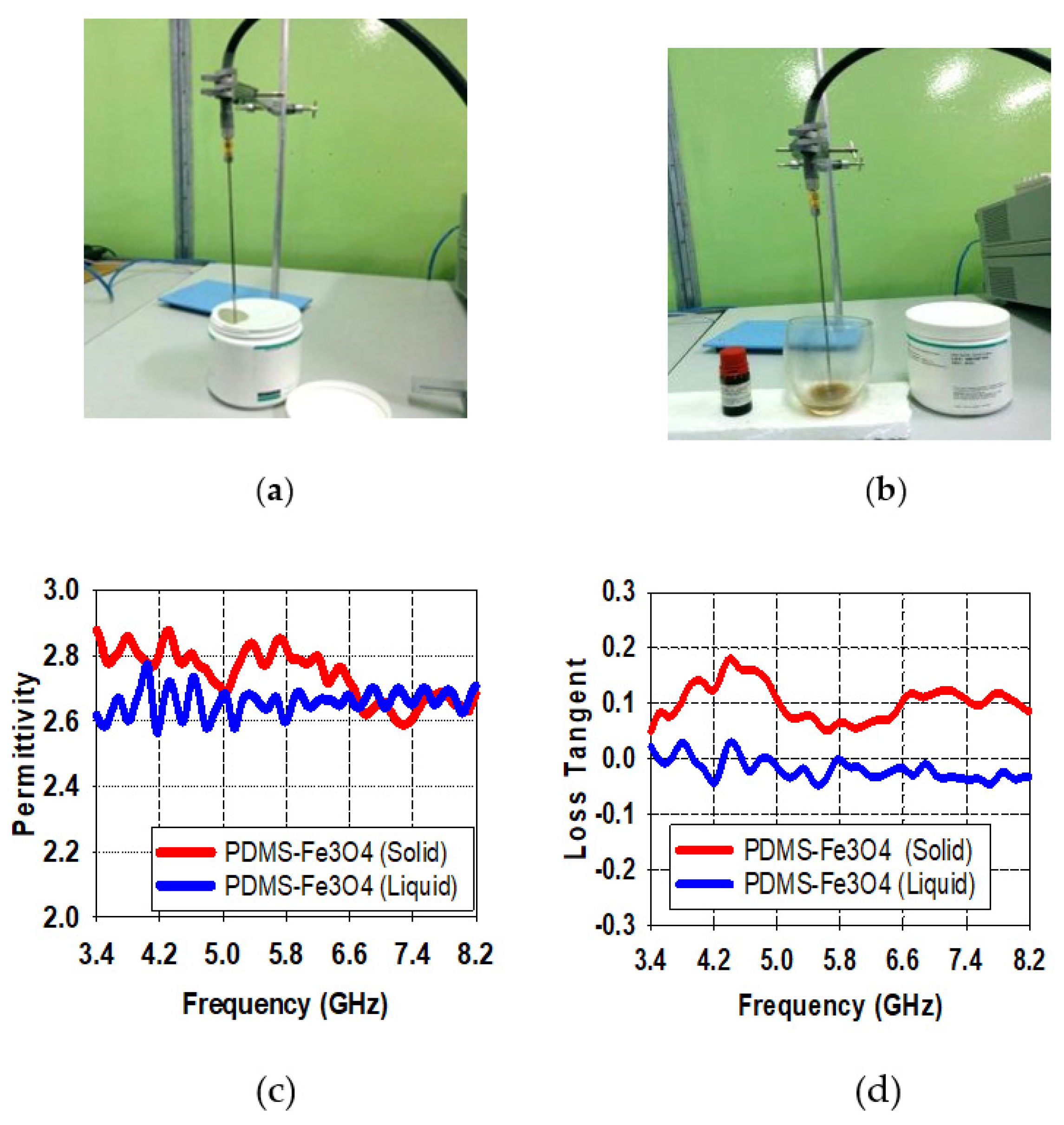 Polymers 13 03254 g005