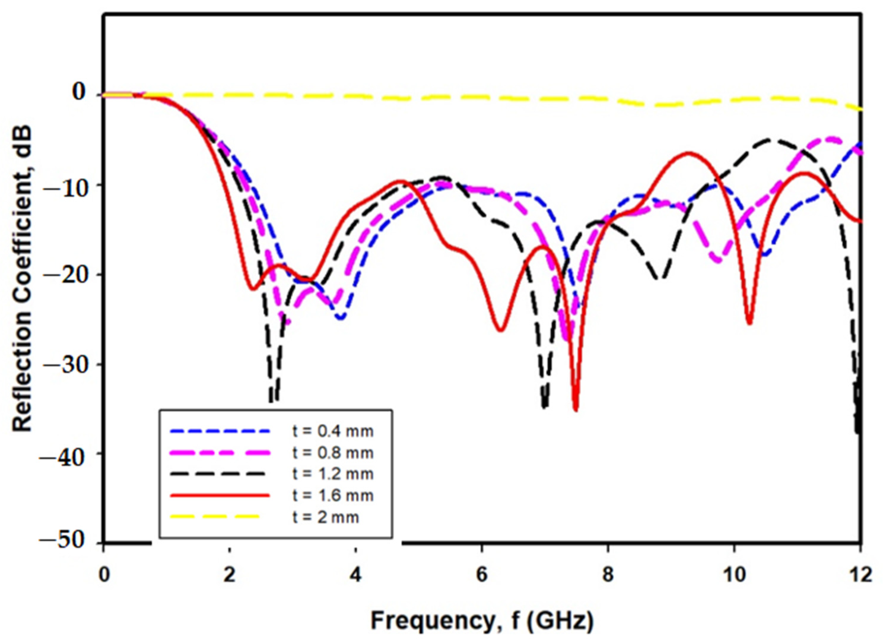 Polymers 13 03254 g008
