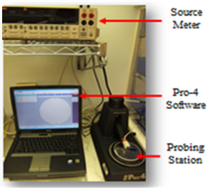 Polymers 13 03254 g010
