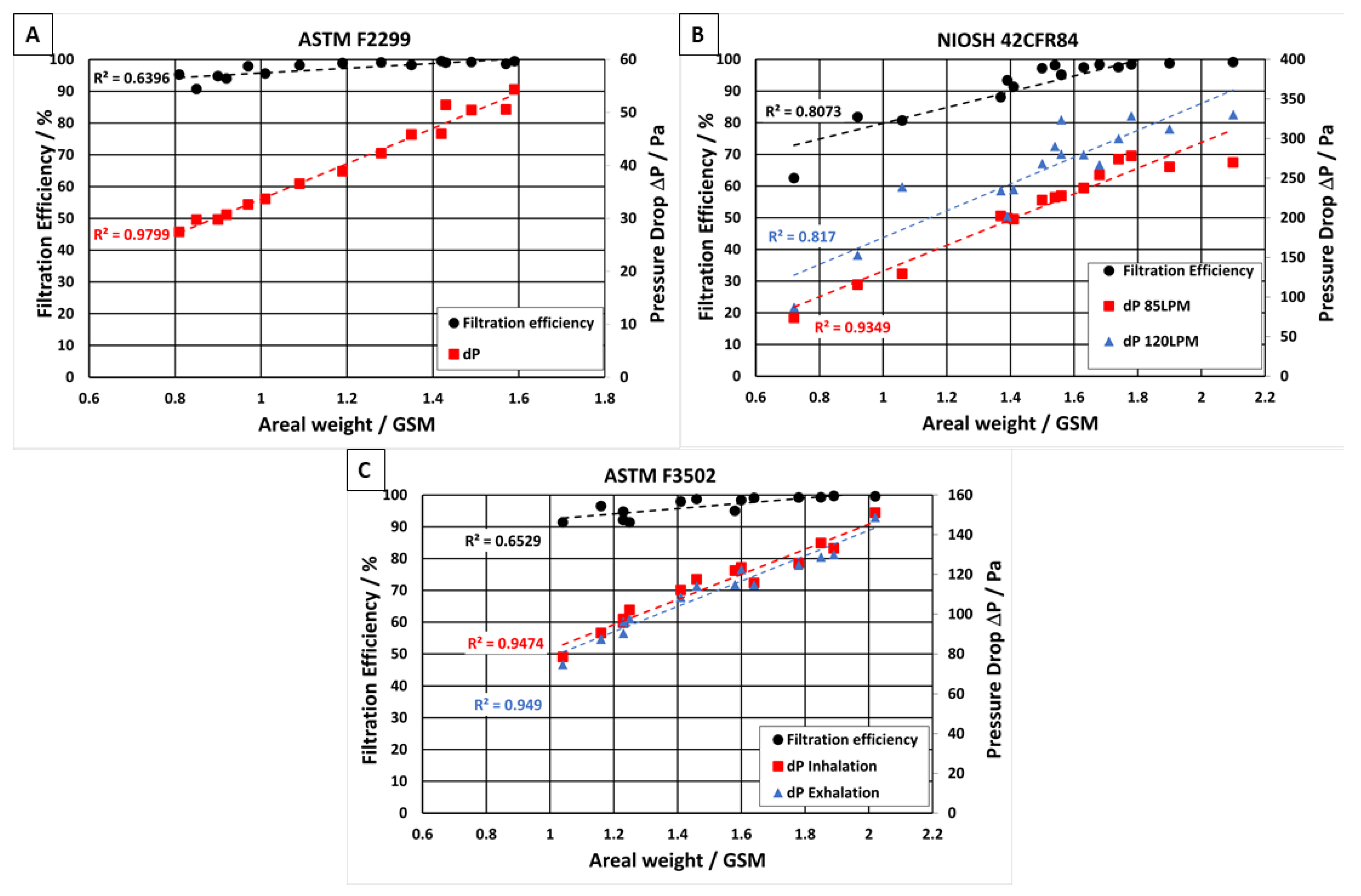Polymers 13 03257 g005