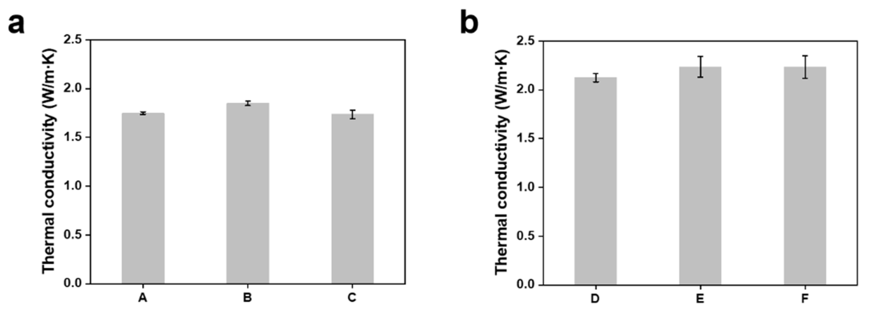 Polymers 13 03259 g001