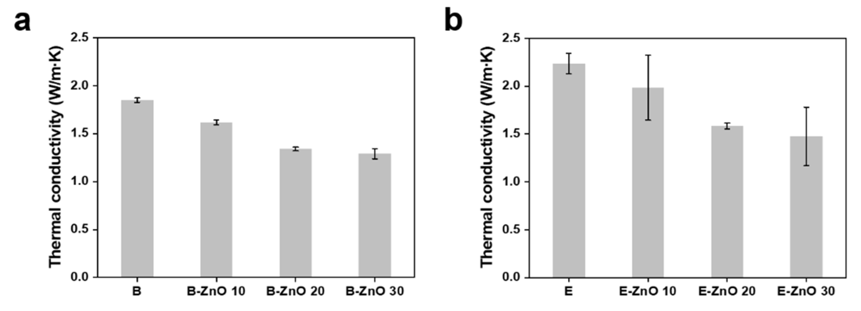 Polymers 13 03259 g004