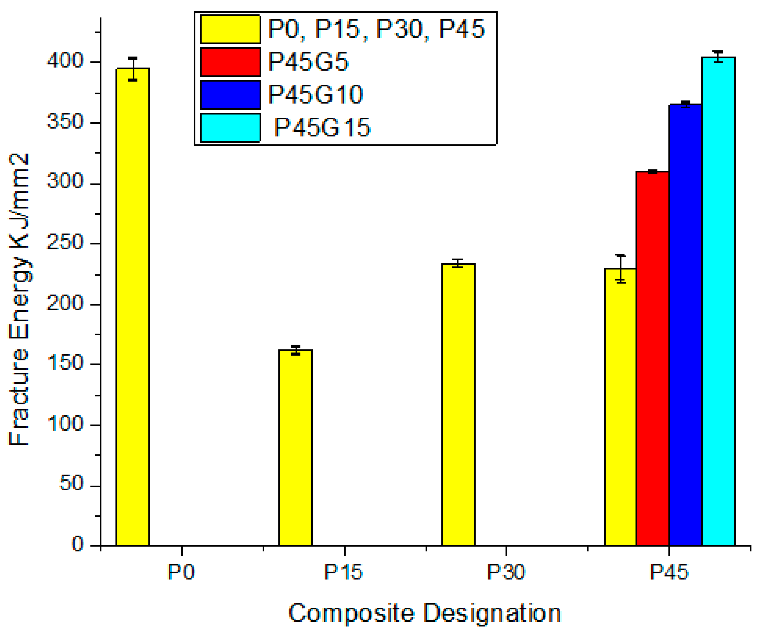 Polymers 13 03260 g012 550