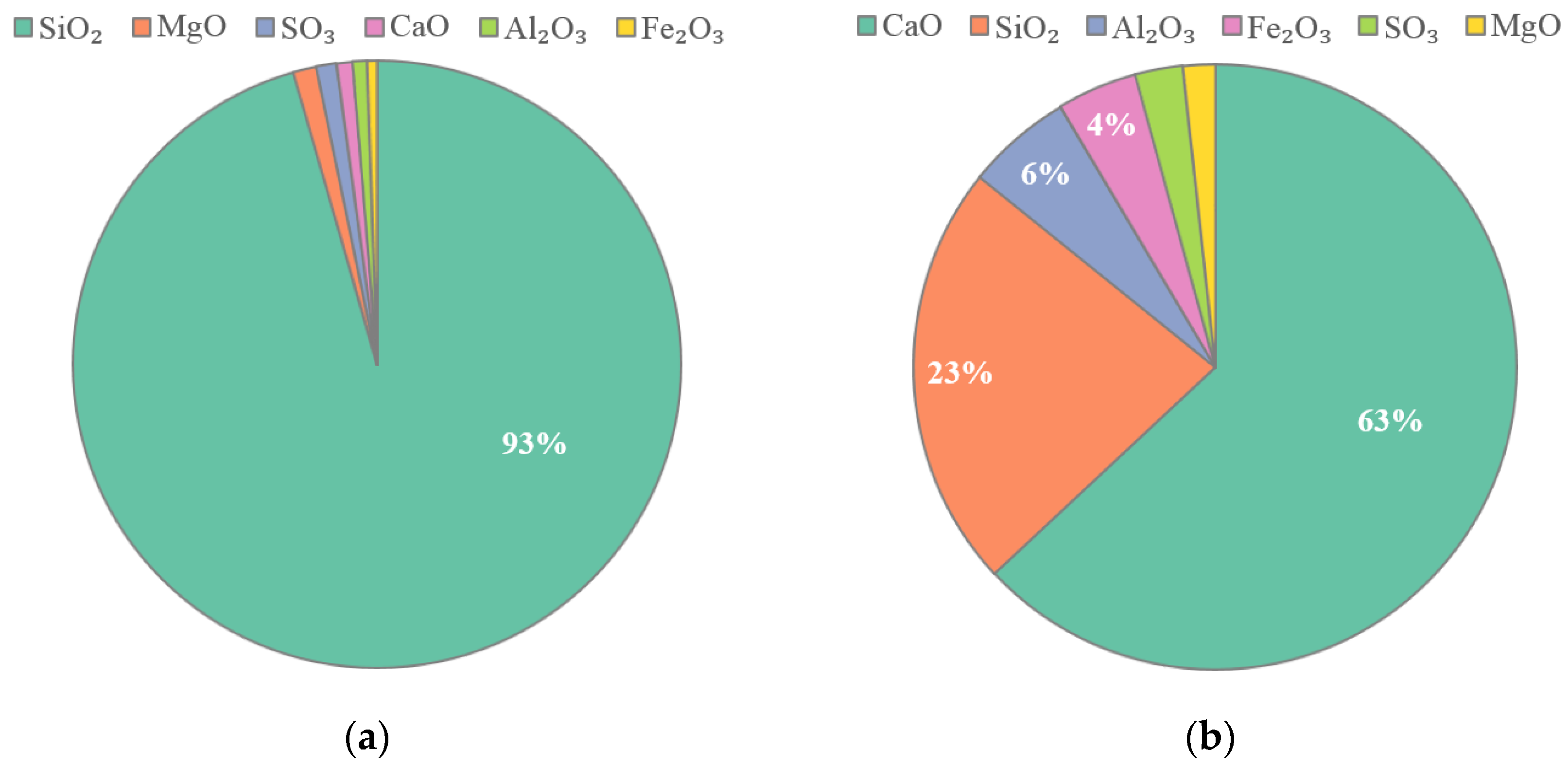 Polymers 13 03261 g001