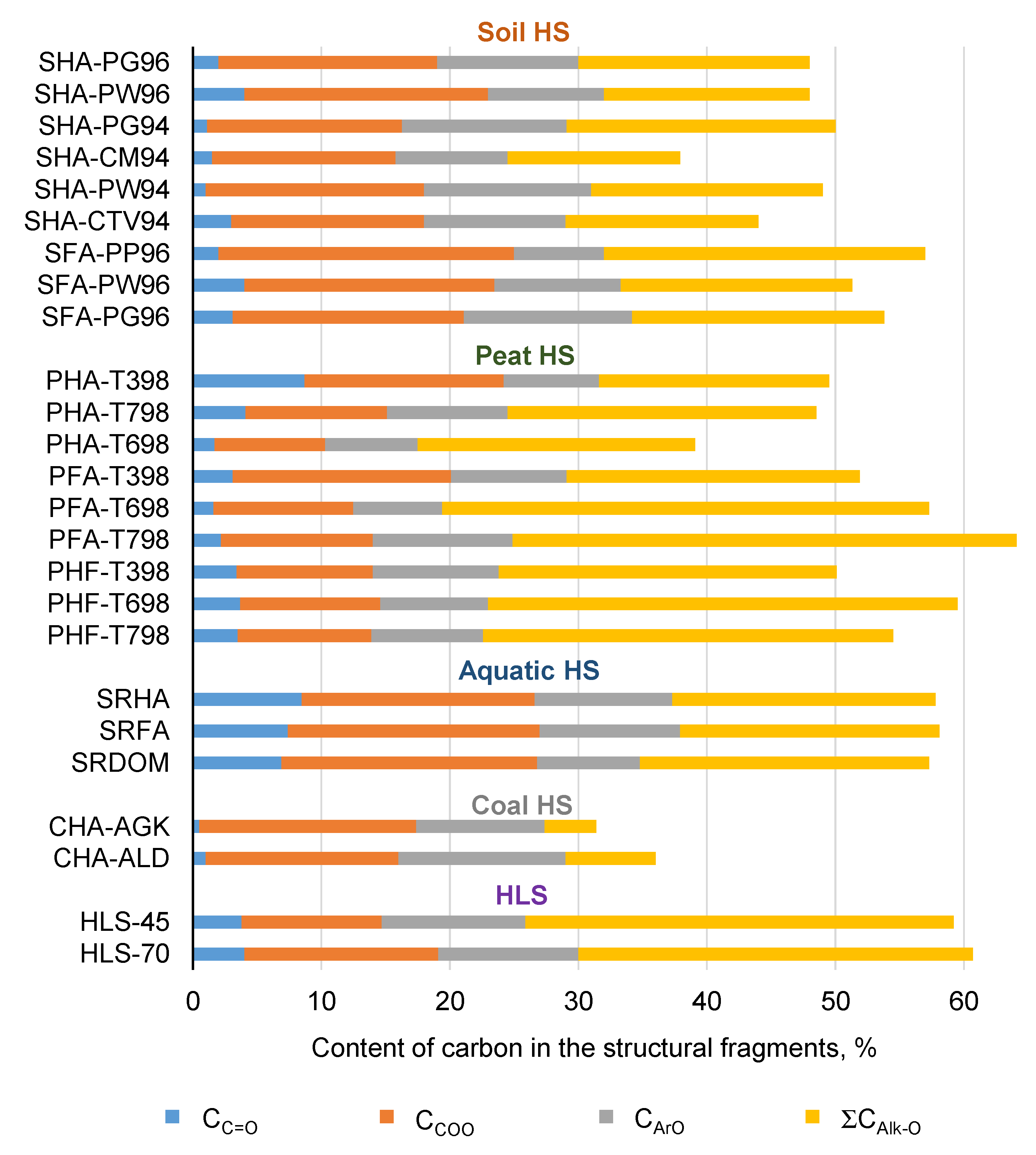 Polymers 13 03262 g001
