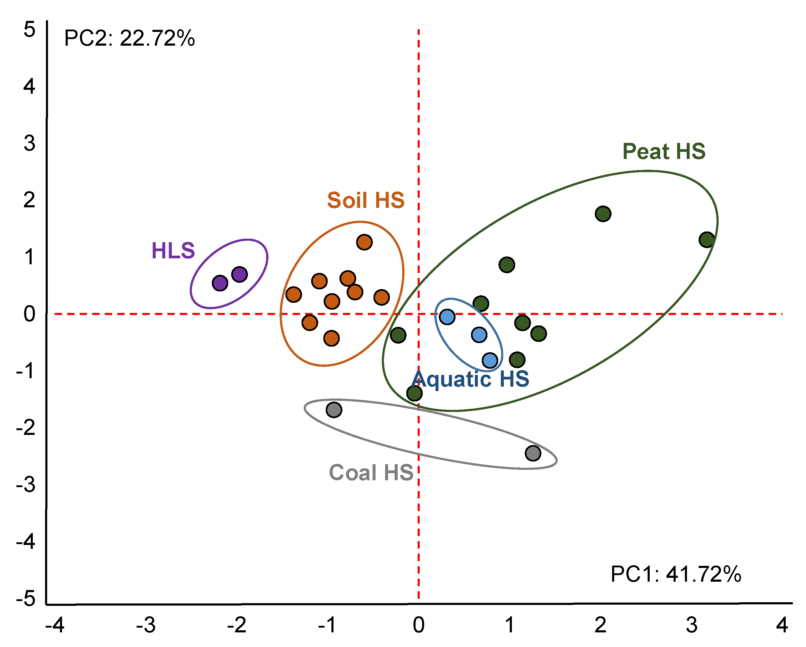 Polymers 13 03262 g004