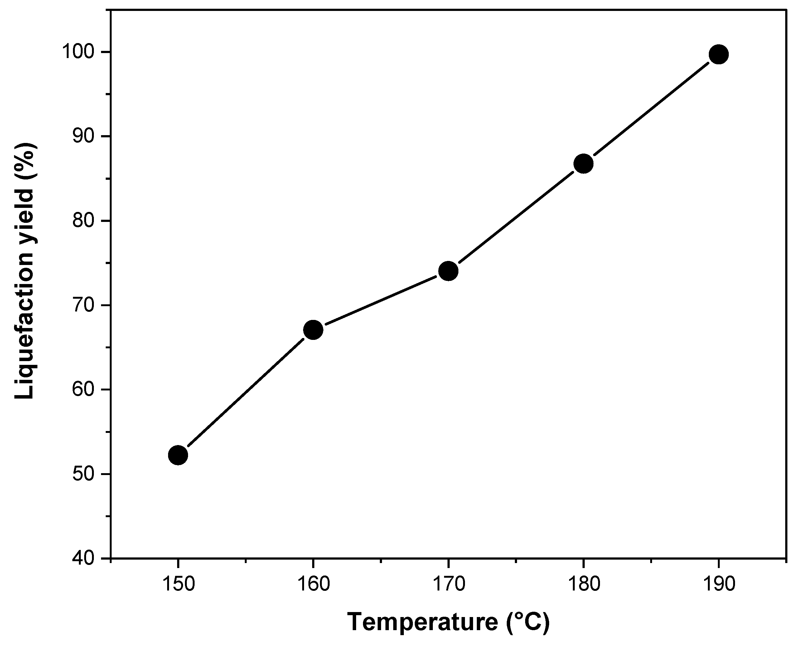 Polymers 13 03267 g001
