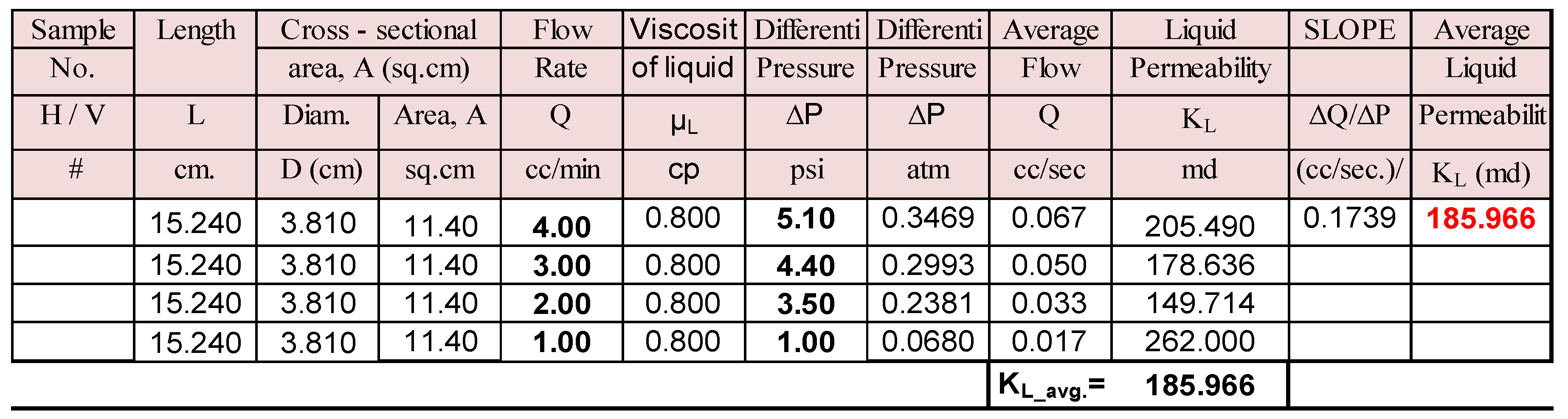 Polymers 13 03269 g0a1 550
