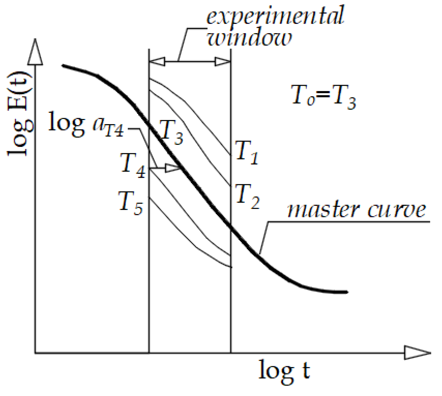 Polymers 13 03276 g001 Polymers 13 03276 g001