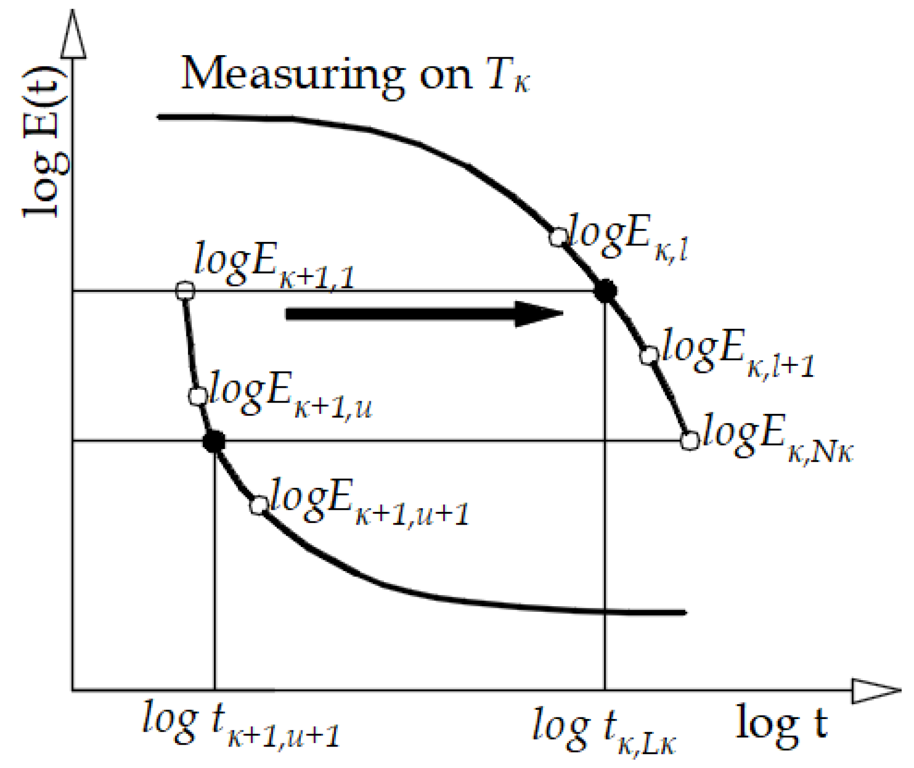 Polymers 13 03276 g002 Polymers 13 03276 g002
