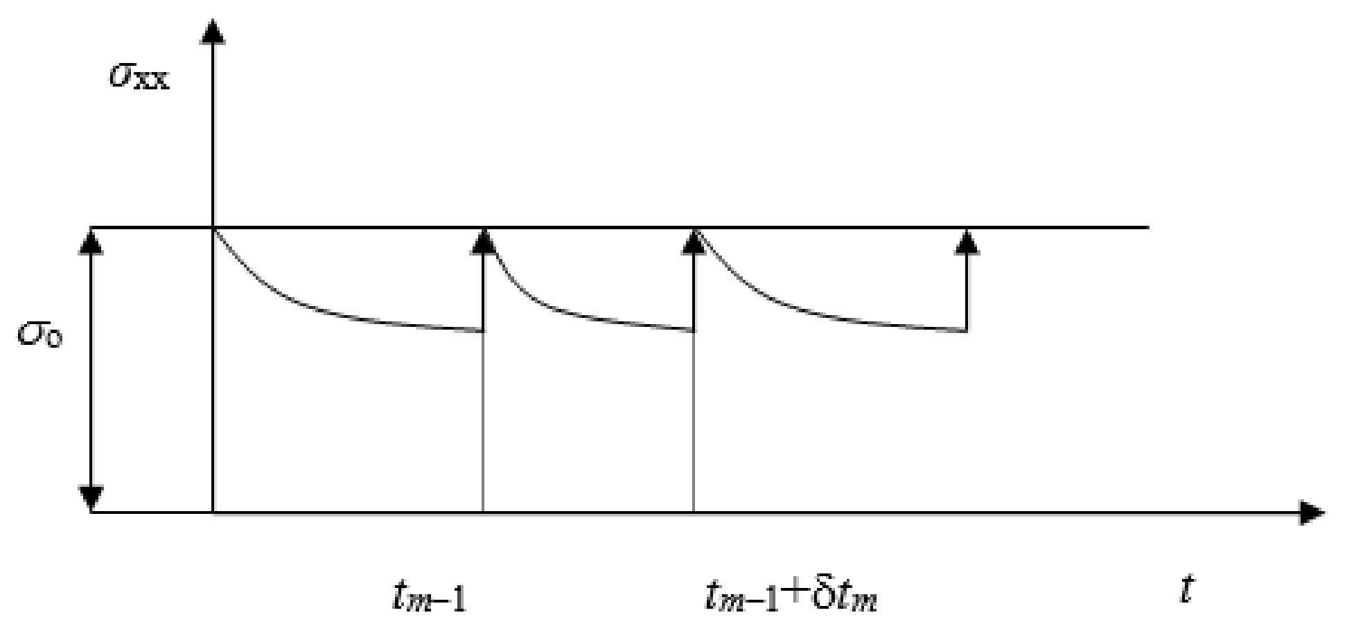 Polymers 13 03276 g005 Polymers 13 03276 g005