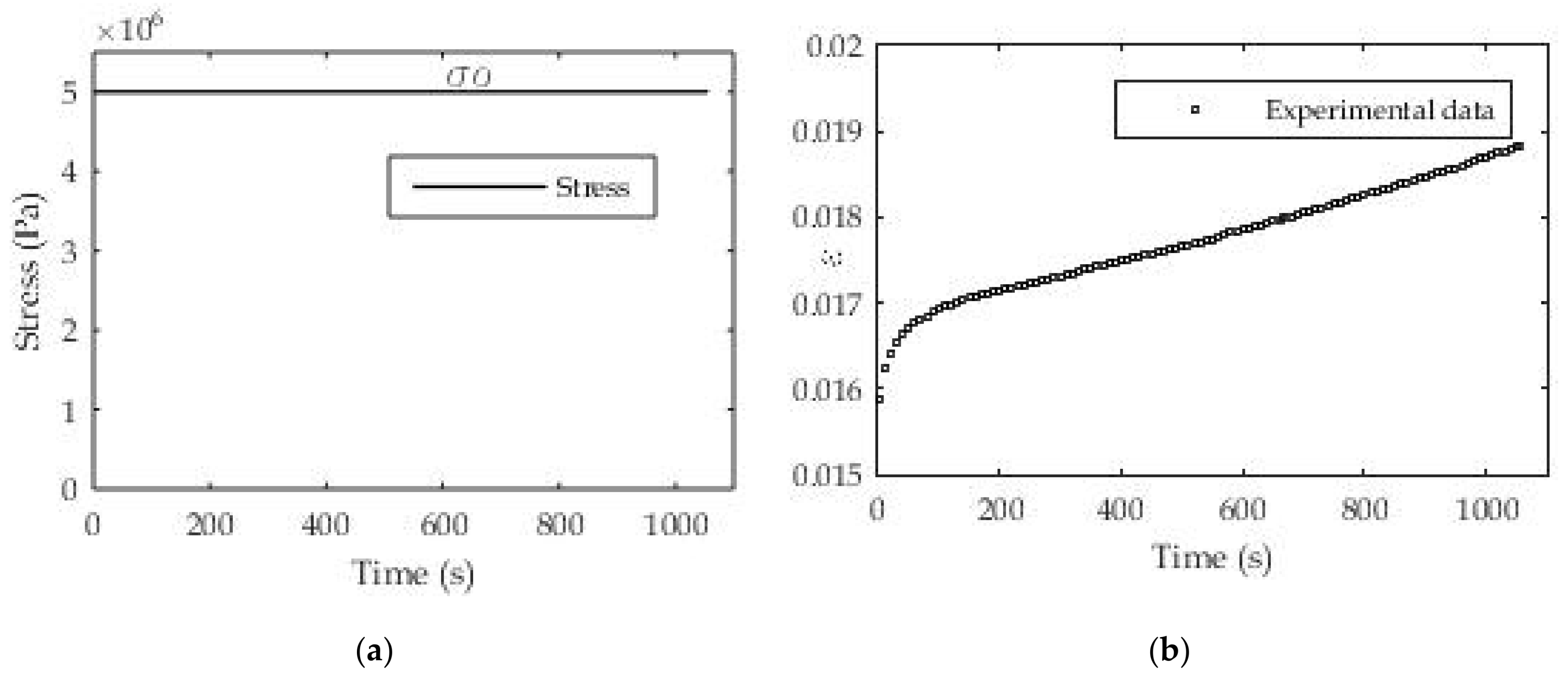 Polymers 13 03276 g006 Polymers 13 03276 g006
