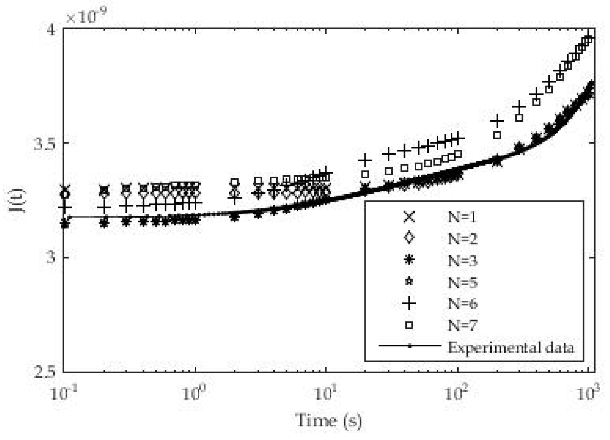 Polymers 13 03276 g007 Polymers 13 03276 g007