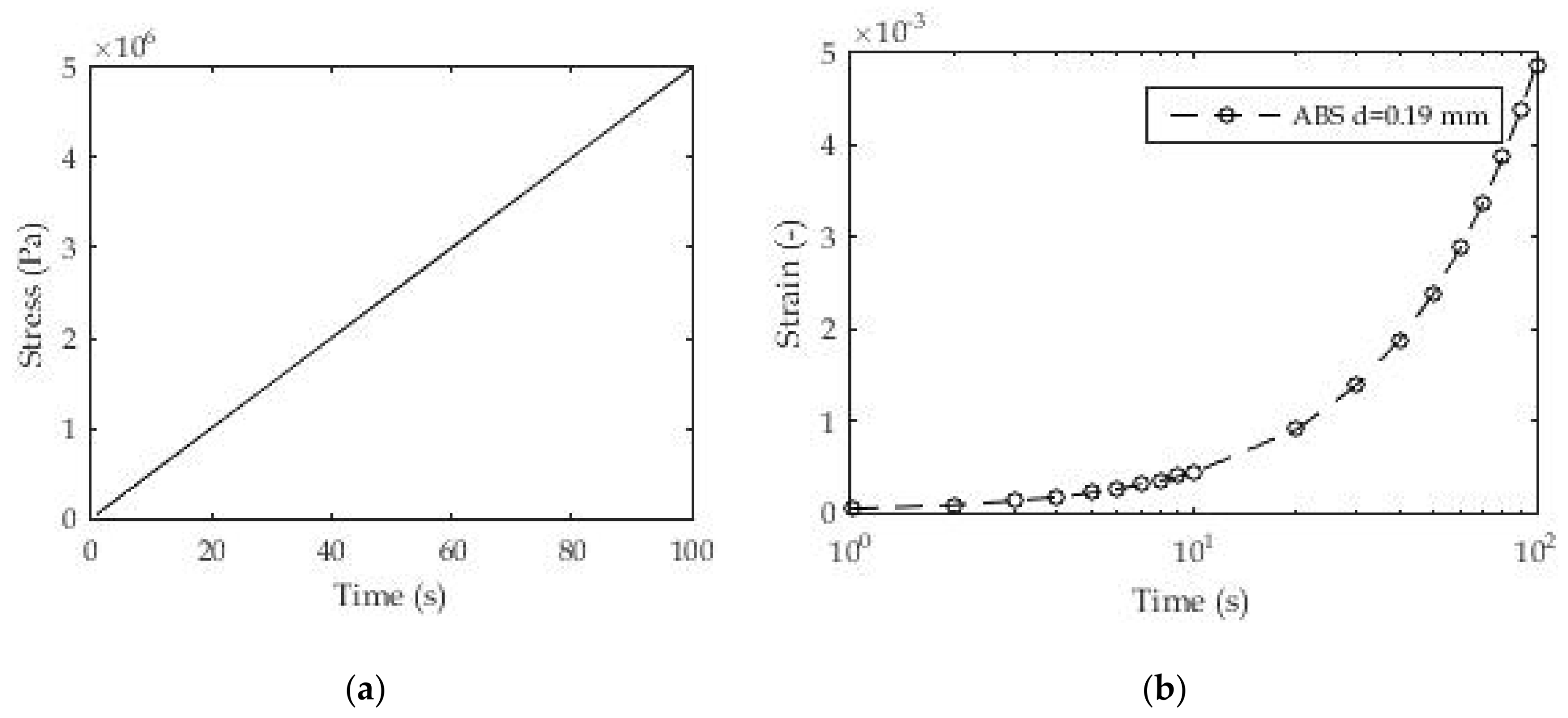 Polymers 13 03276 g008 Polymers 13 03276 g008