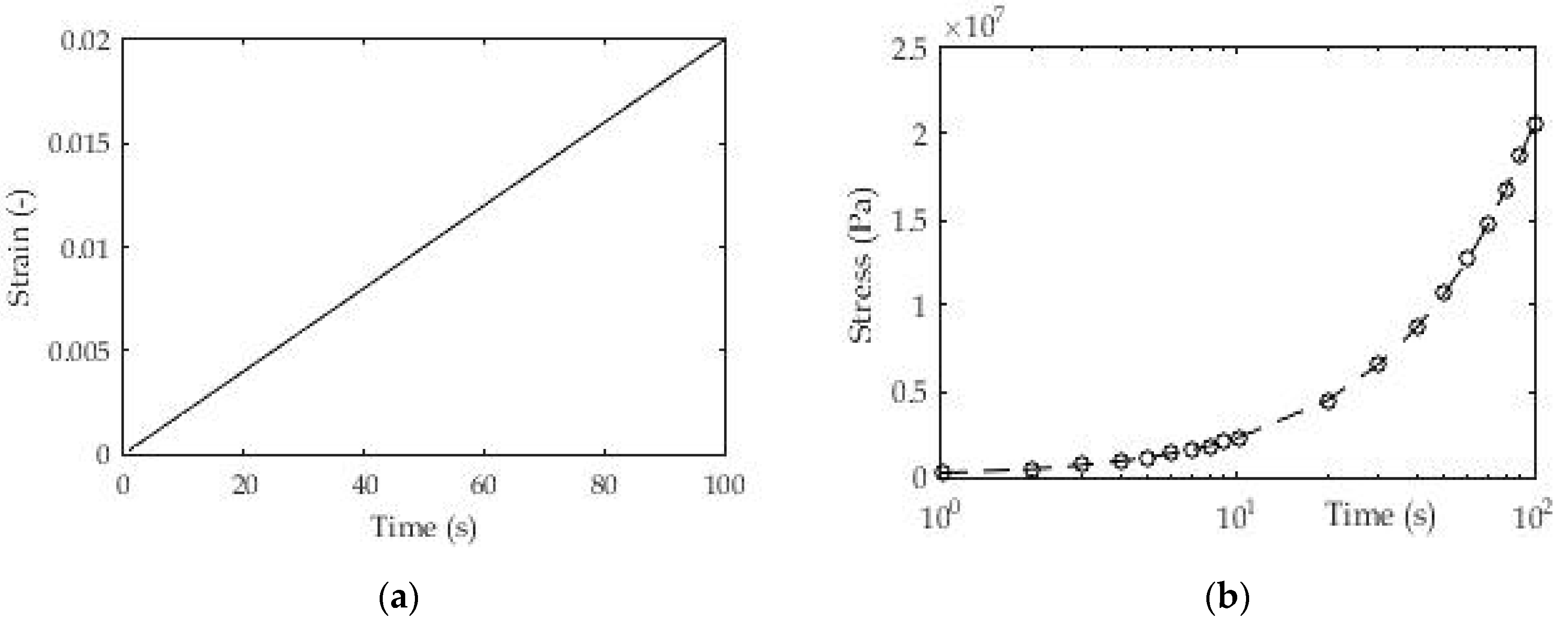 Polymers 13 03276 g010 Polymers 13 03276 g010