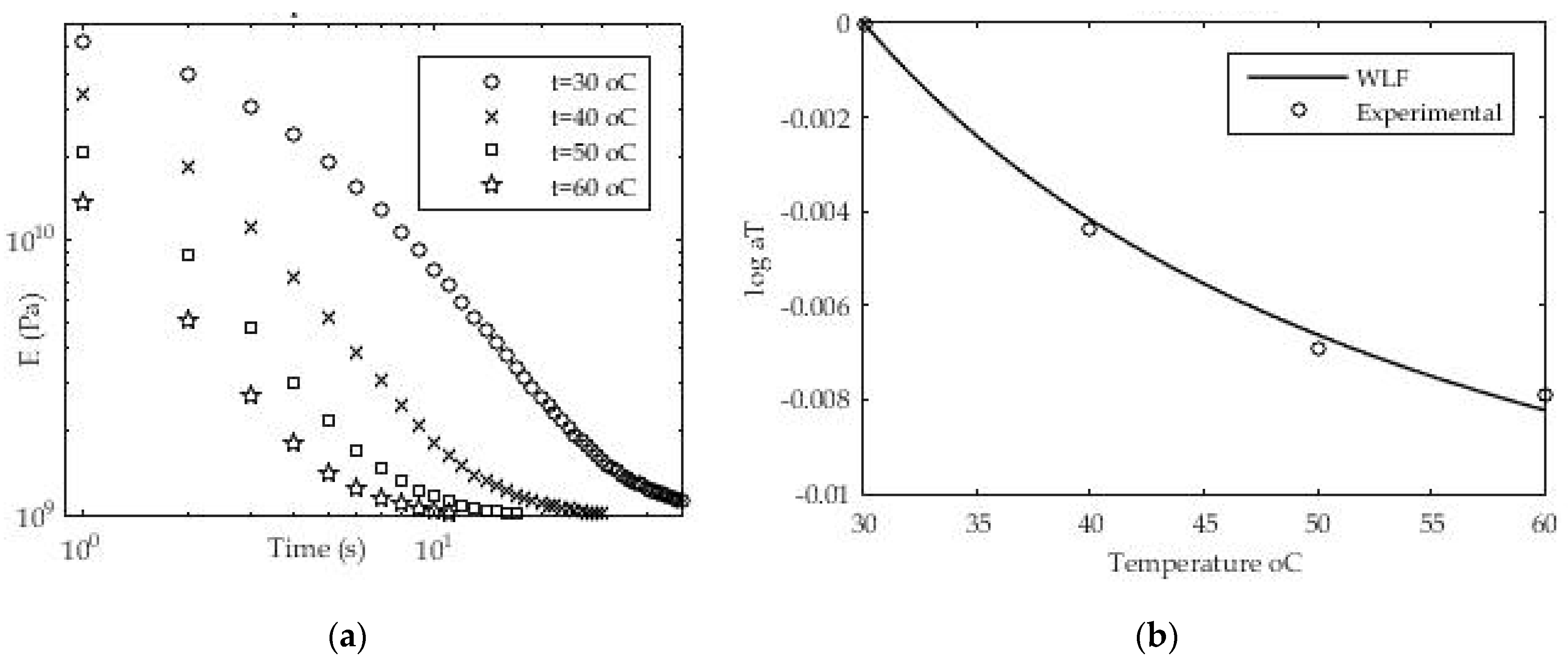 Polymers 13 03276 g013 Polymers 13 03276 g013