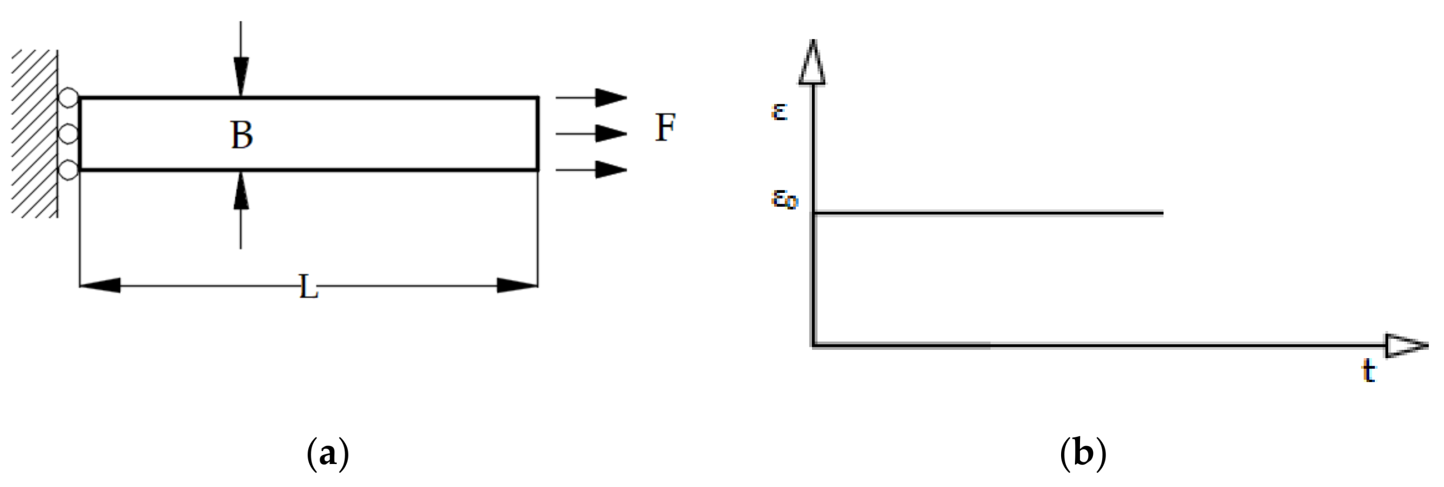 Polymers 13 03276 g014 Polymers 13 03276 g014