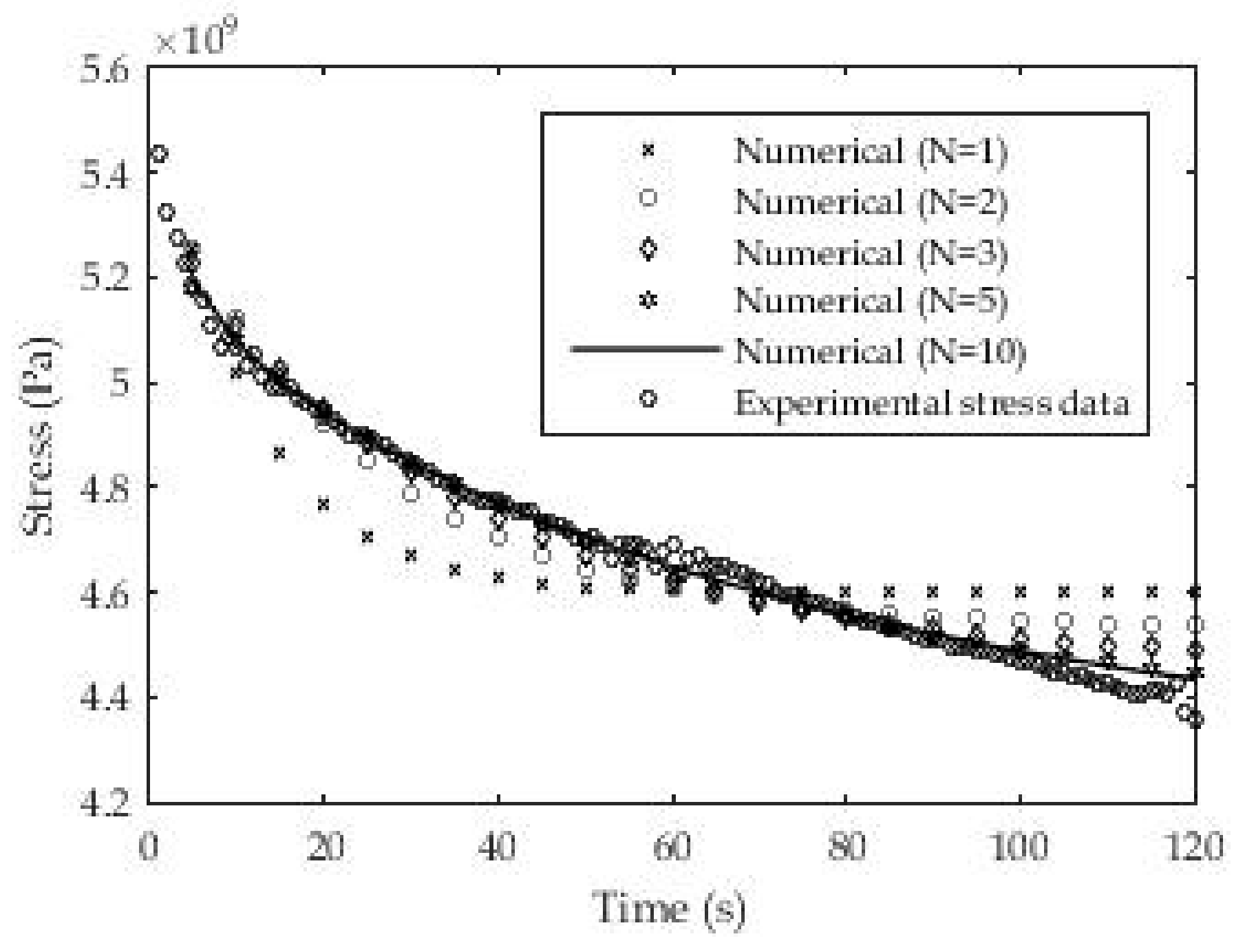 Polymers 13 03276 g016 Polymers 13 03276 g016
