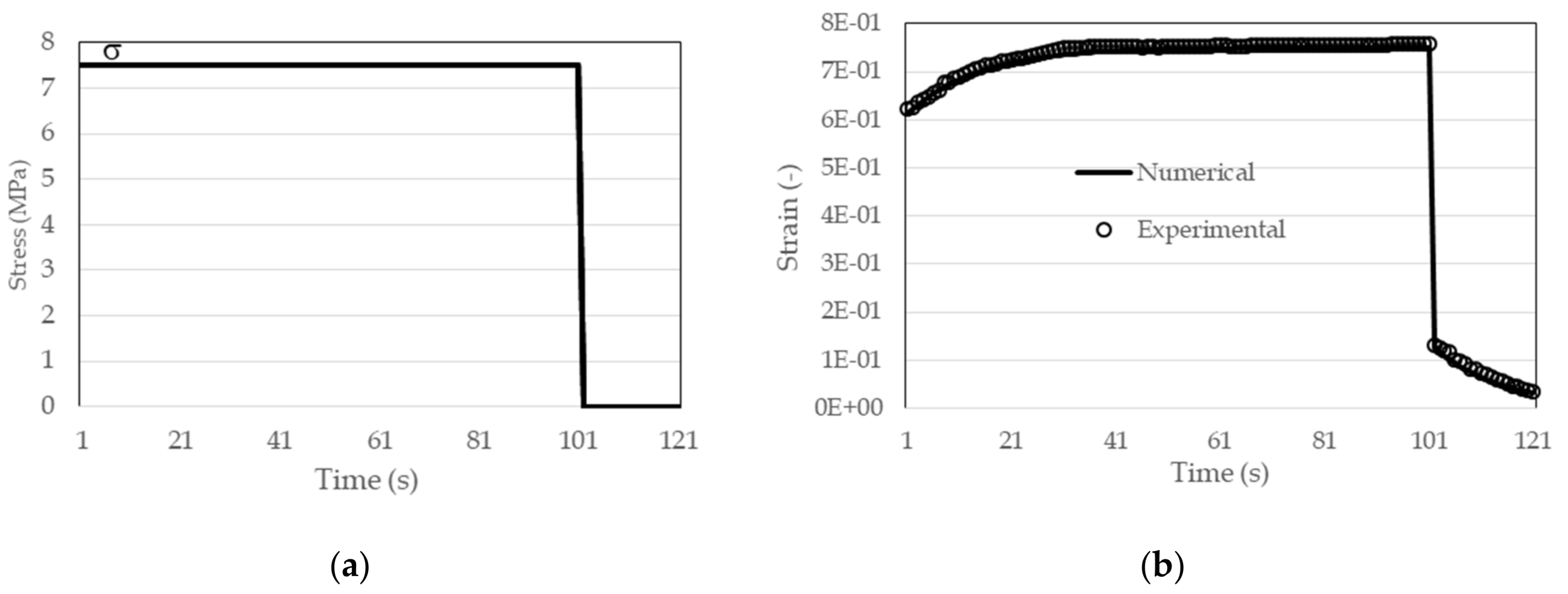 Polymers 13 03276 g017 Polymers 13 03276 g017