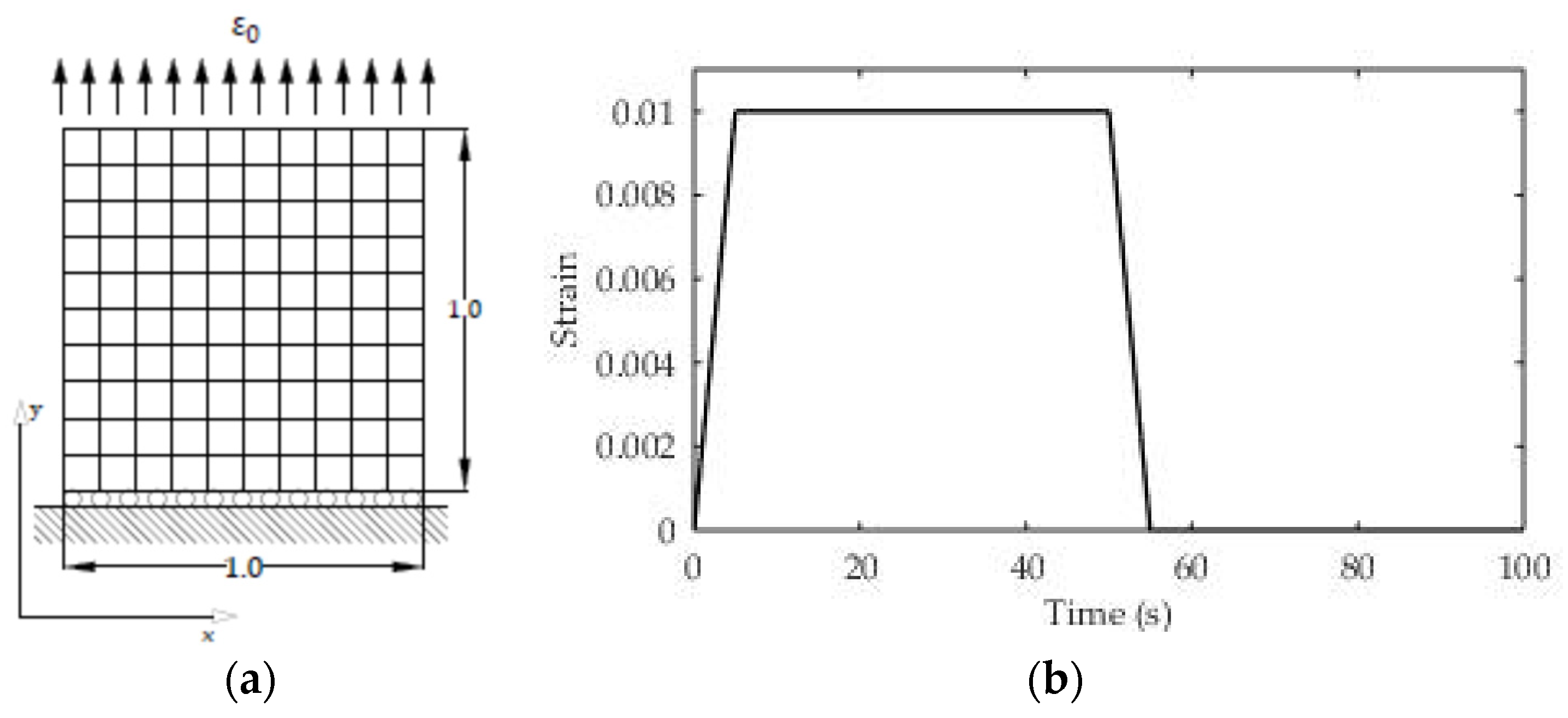 Polymers 13 03276 g018 Polymers 13 03276 g018
