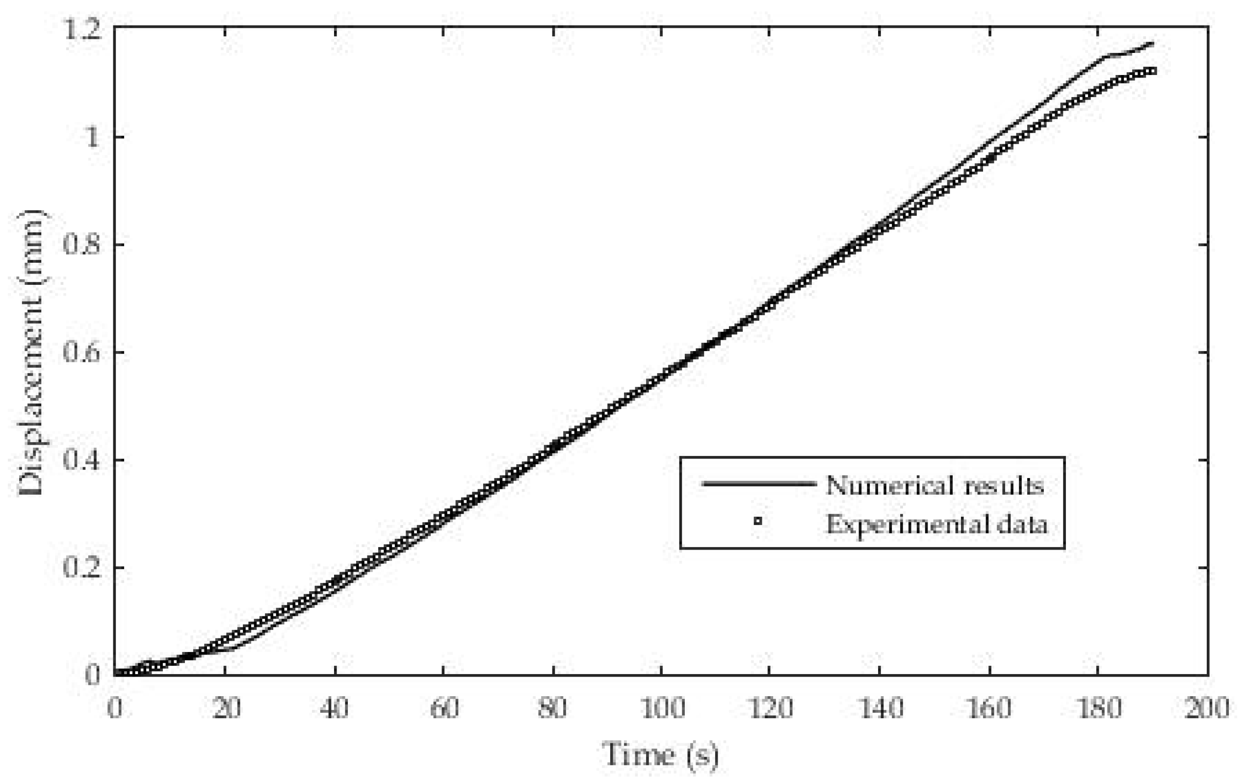 Polymers 13 03276 g021 Polymers 13 03276 g021