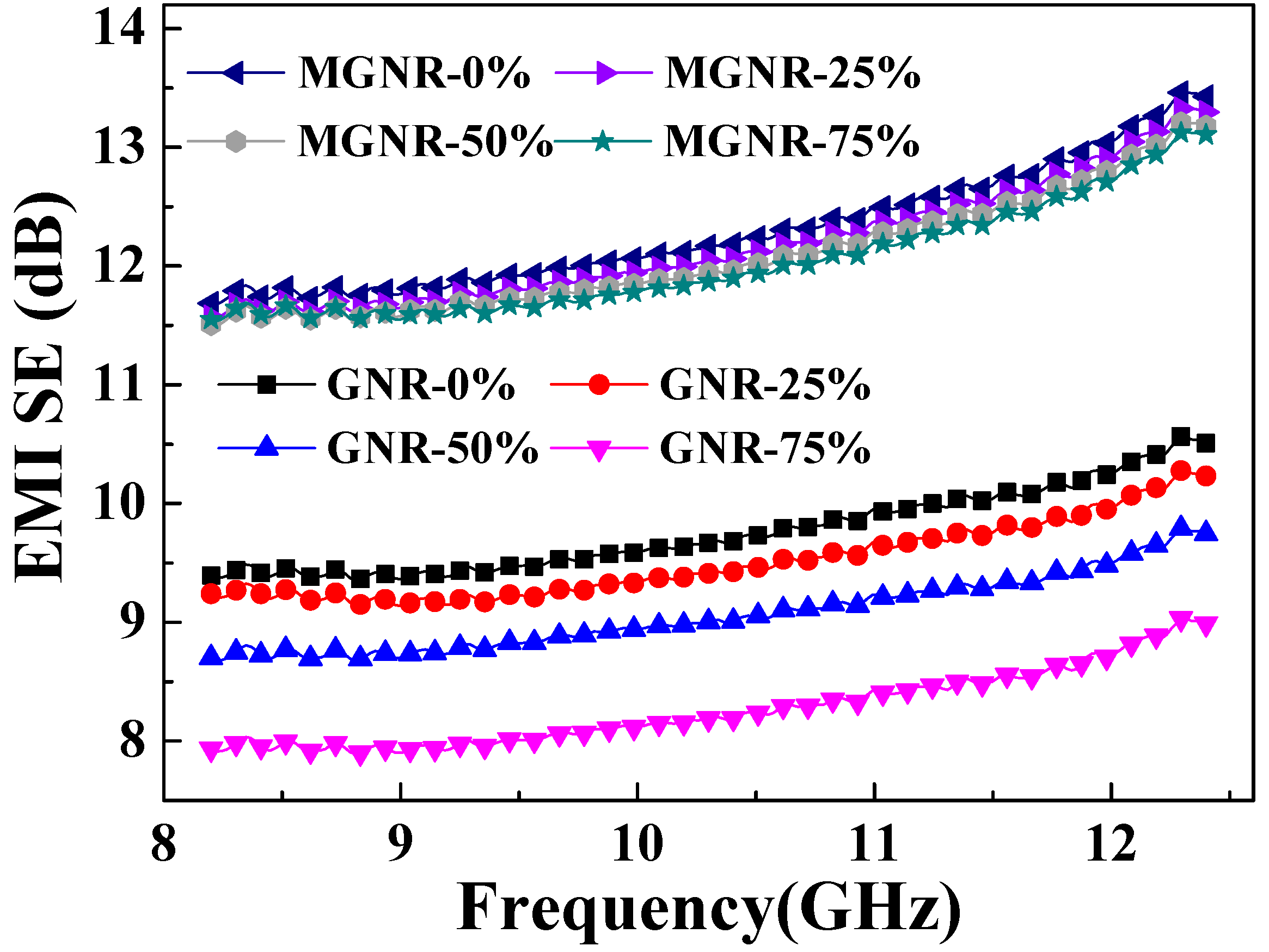 Polymers 13 03277 g004 550