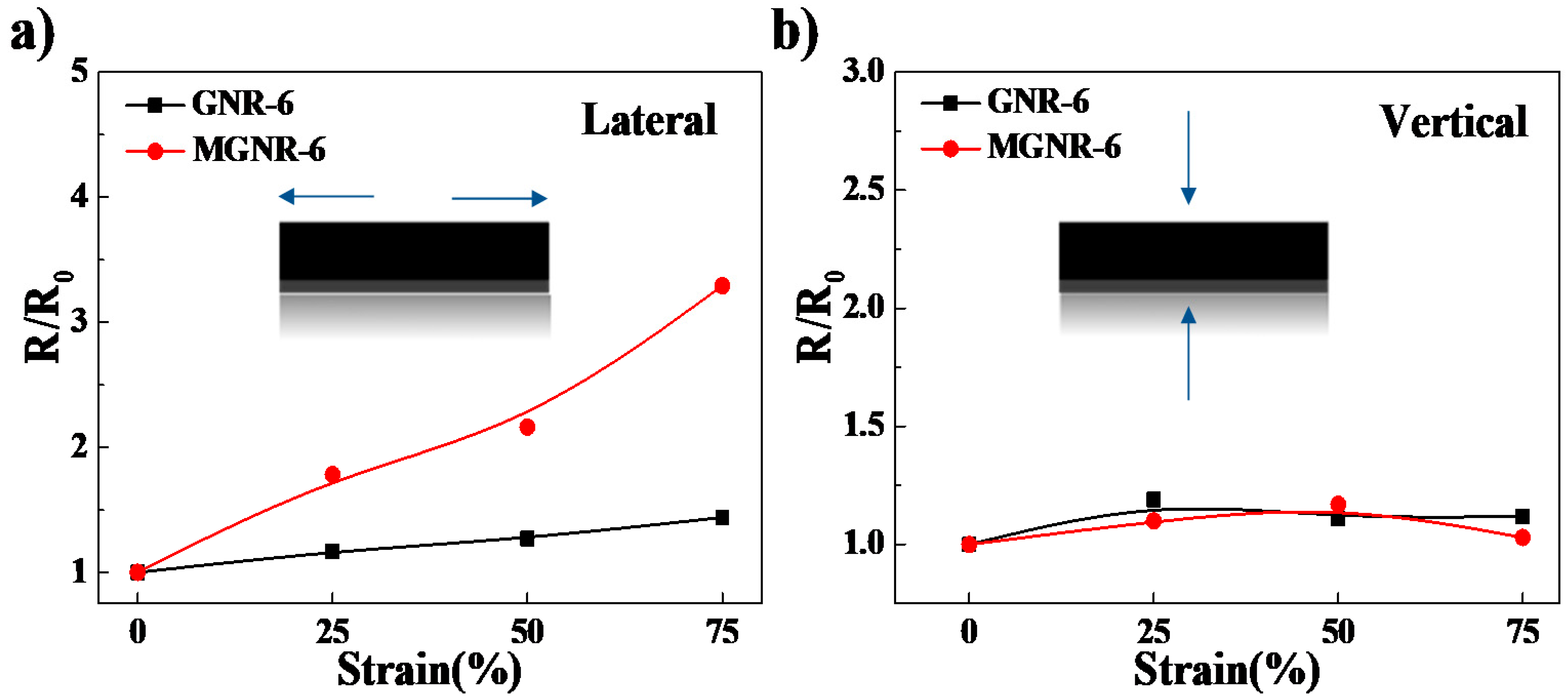 Polymers 13 03277 g005 550