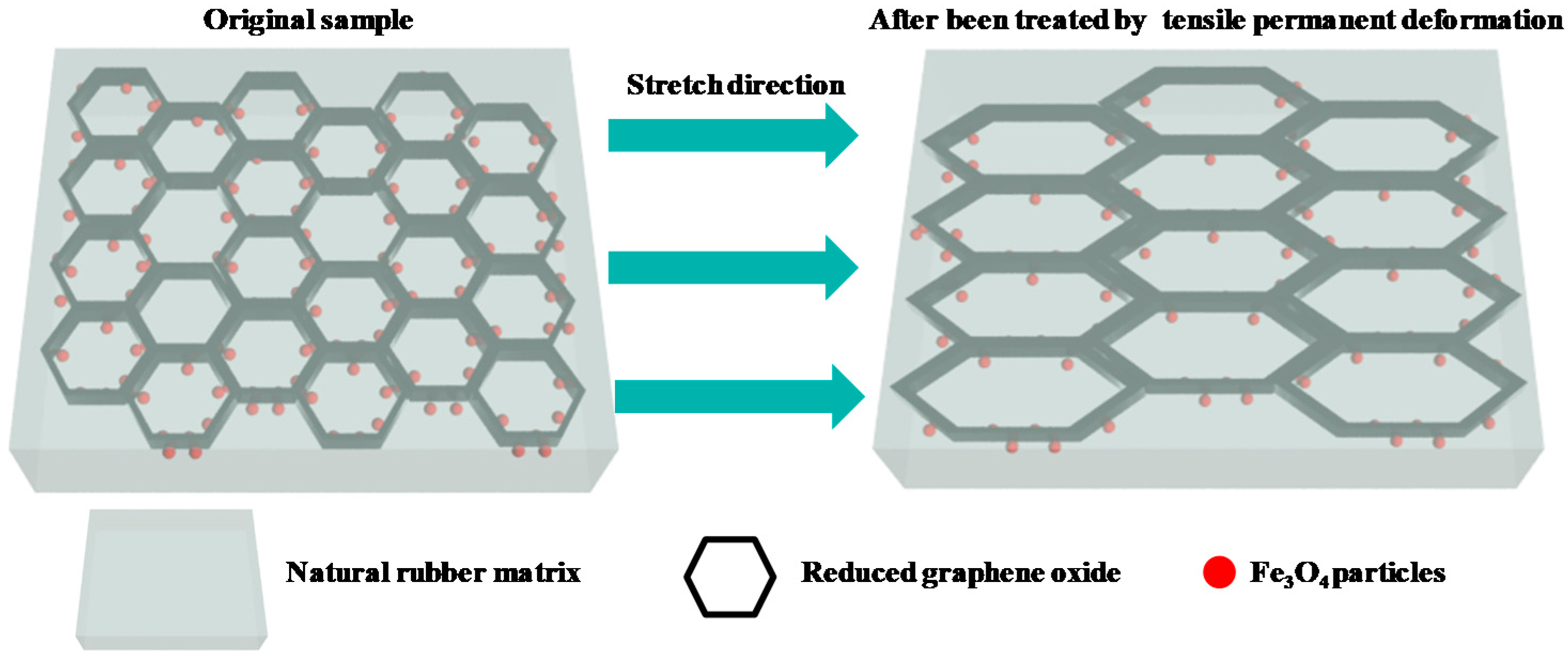 Polymers 13 03277 g006 550
