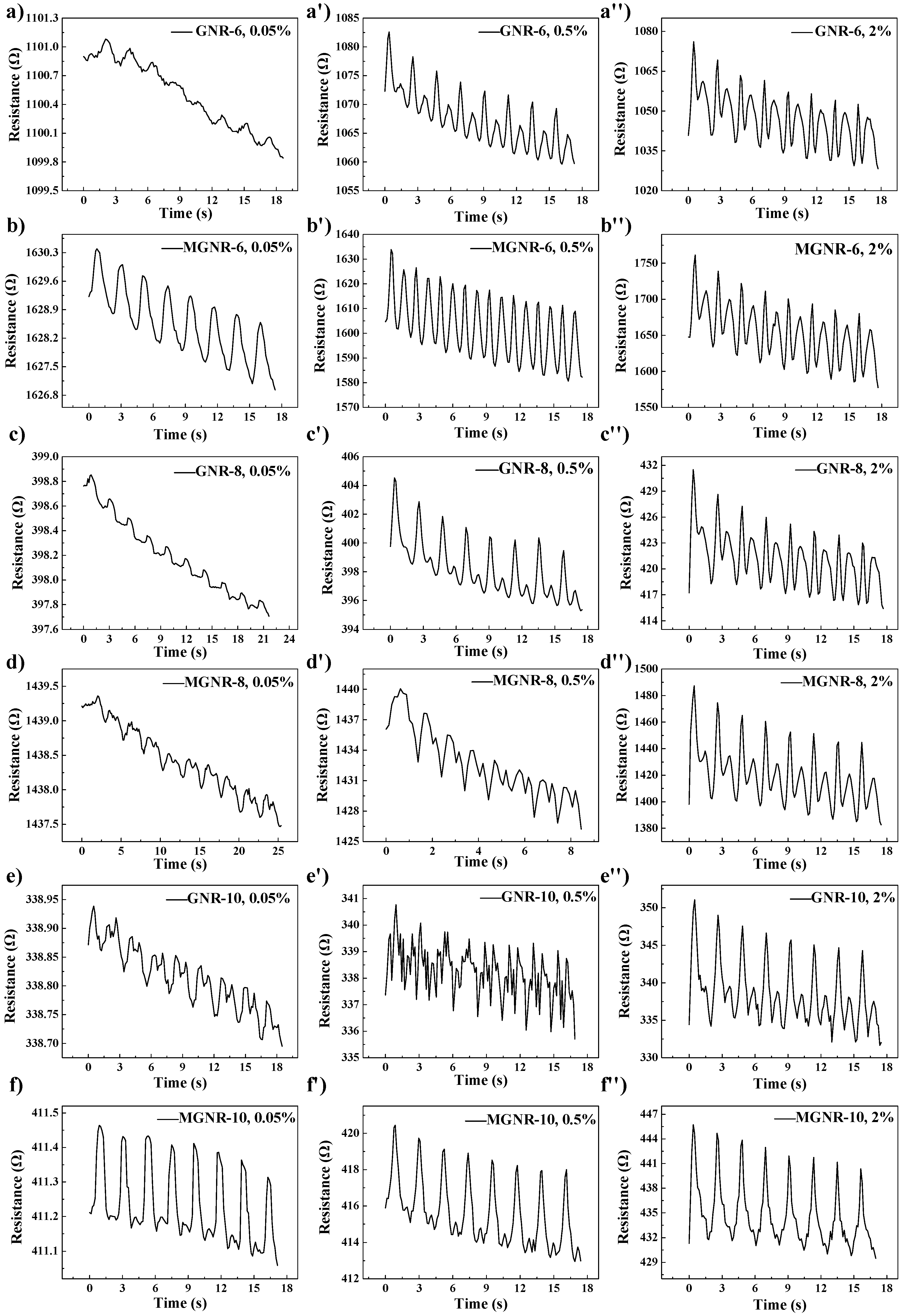 Polymers 13 03277 g010 550