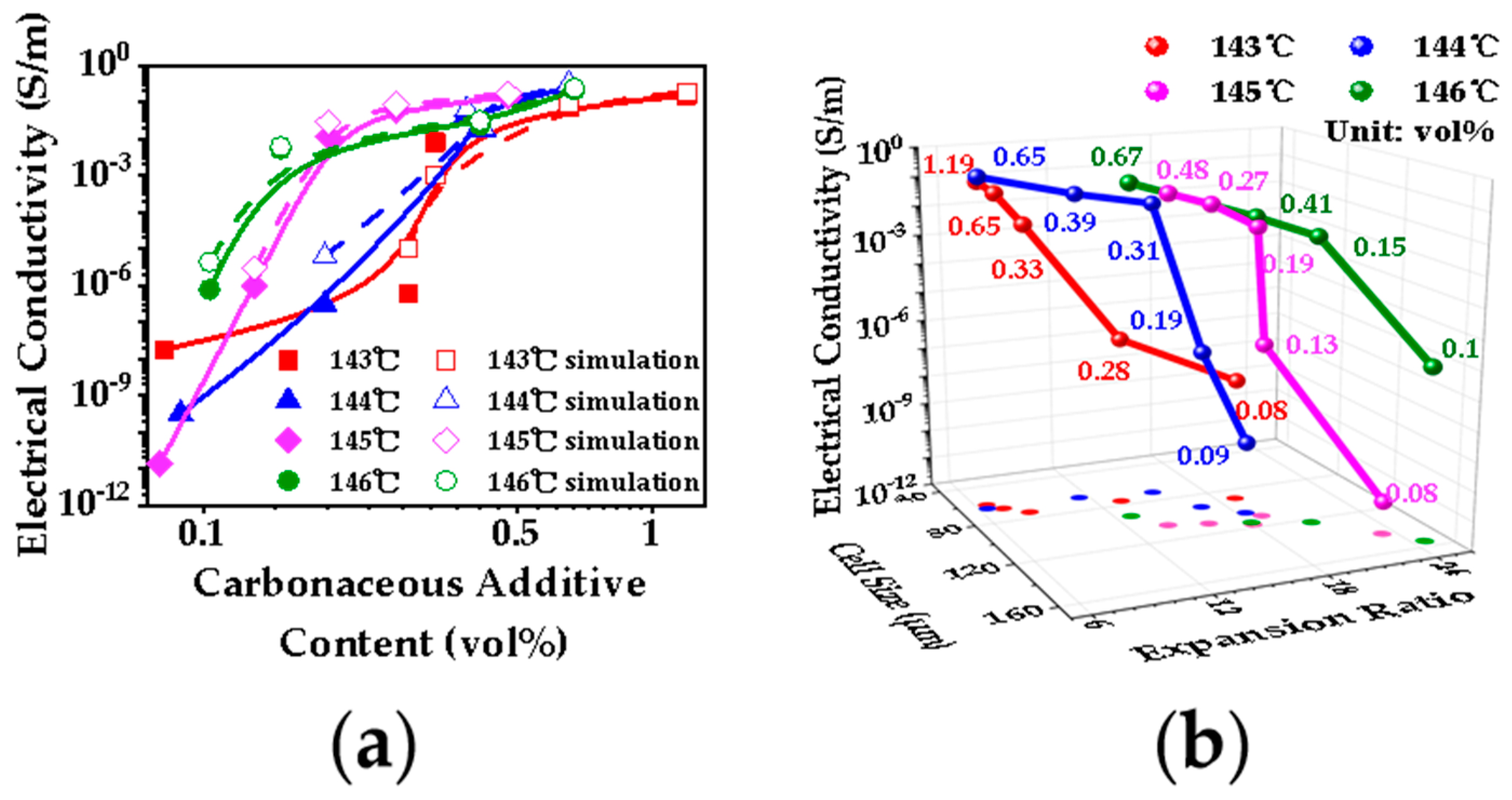 Polymers 13 03278 g008