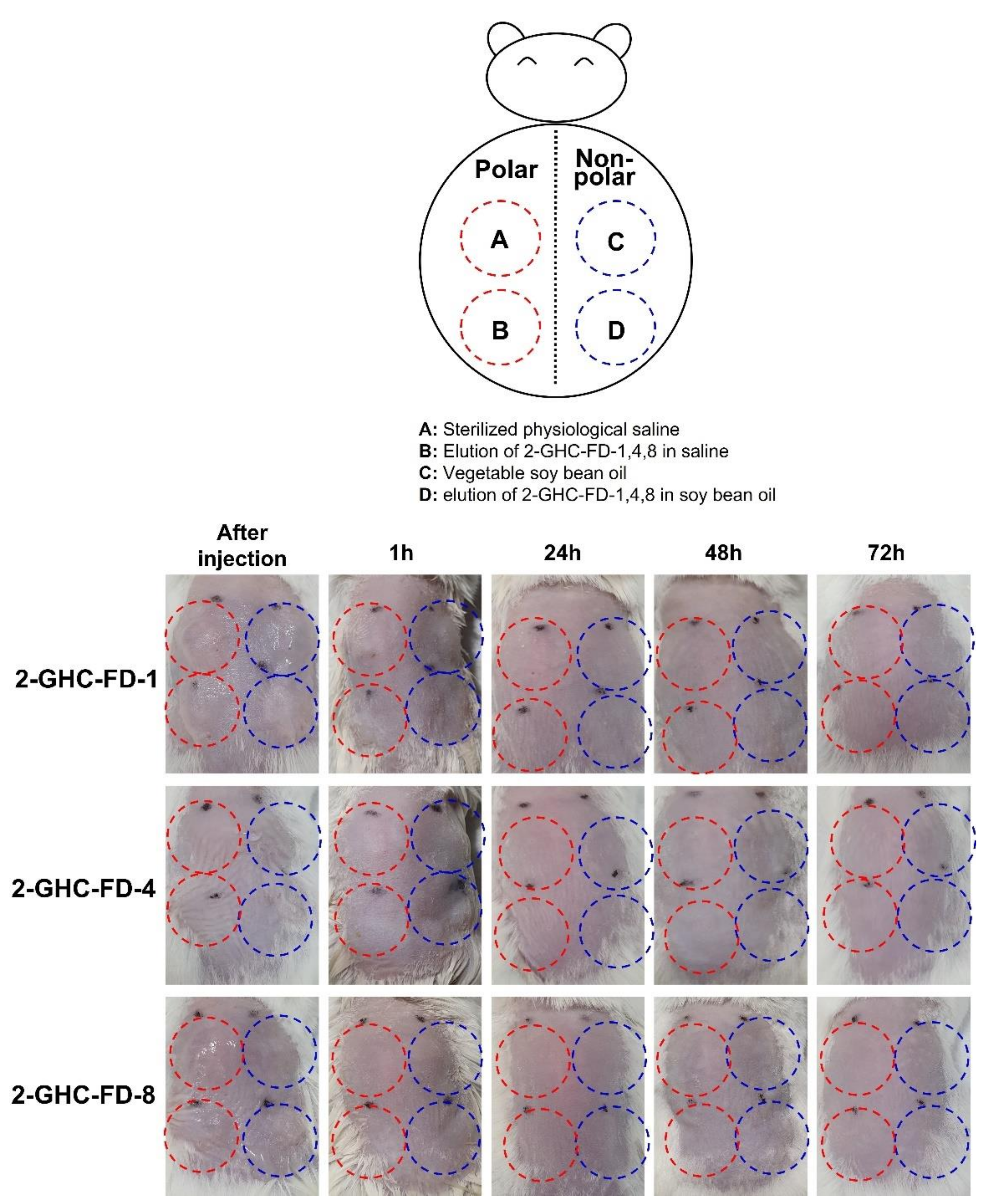Polymers 13 03279 g005 550