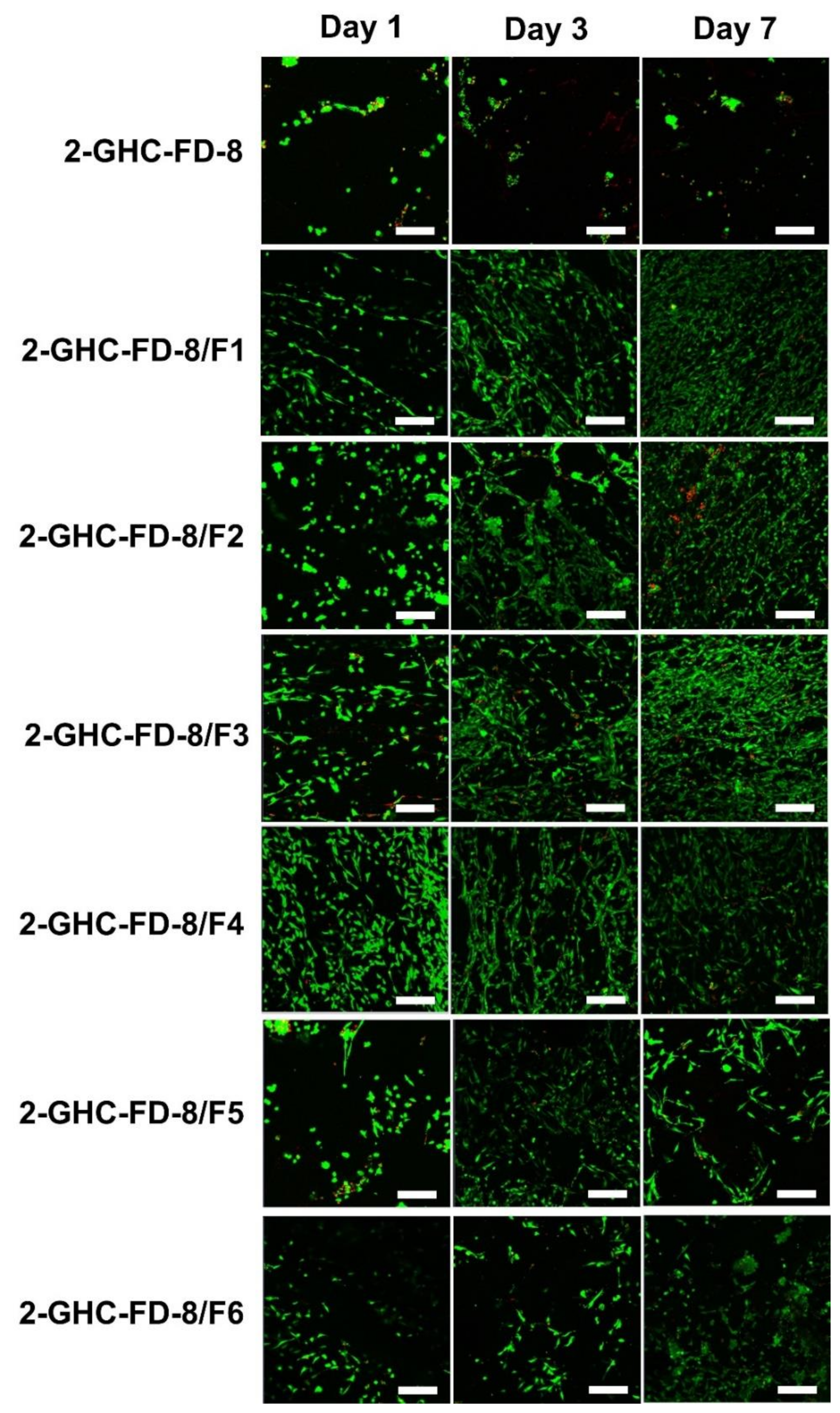 Polymers 13 03279 g008 550