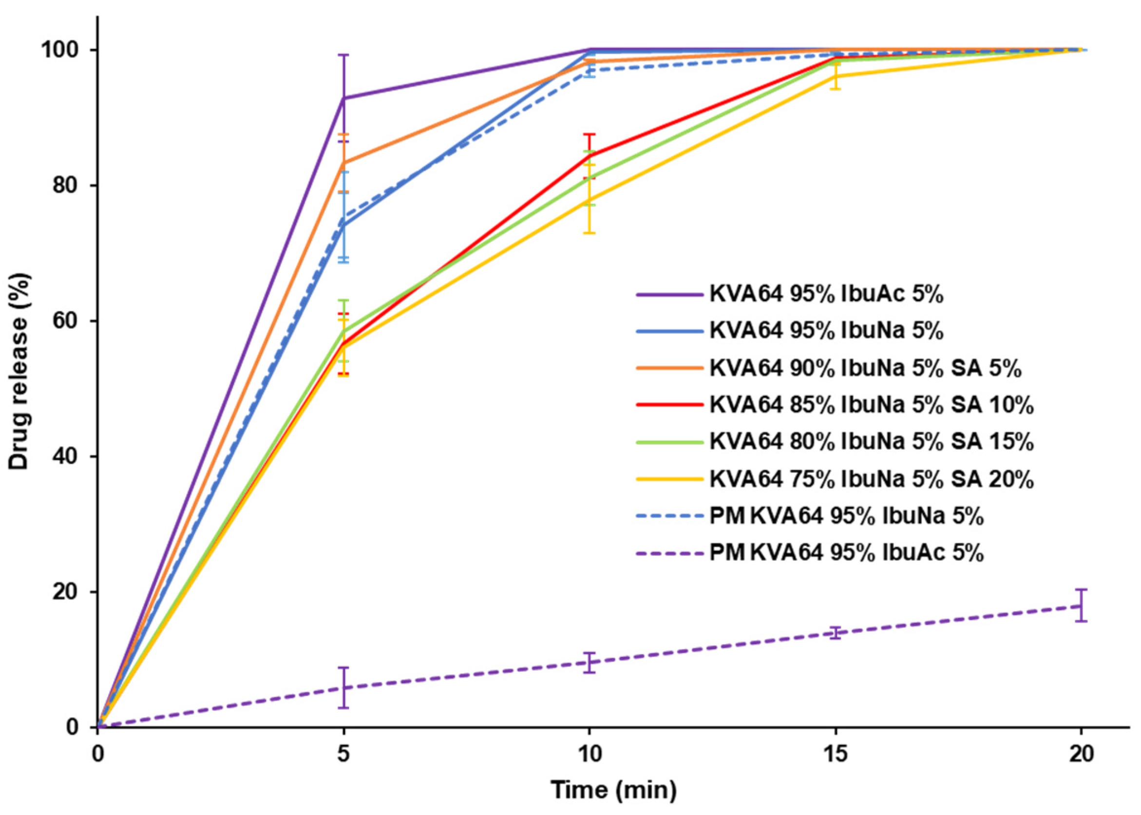 Polymers 13 03282 g008