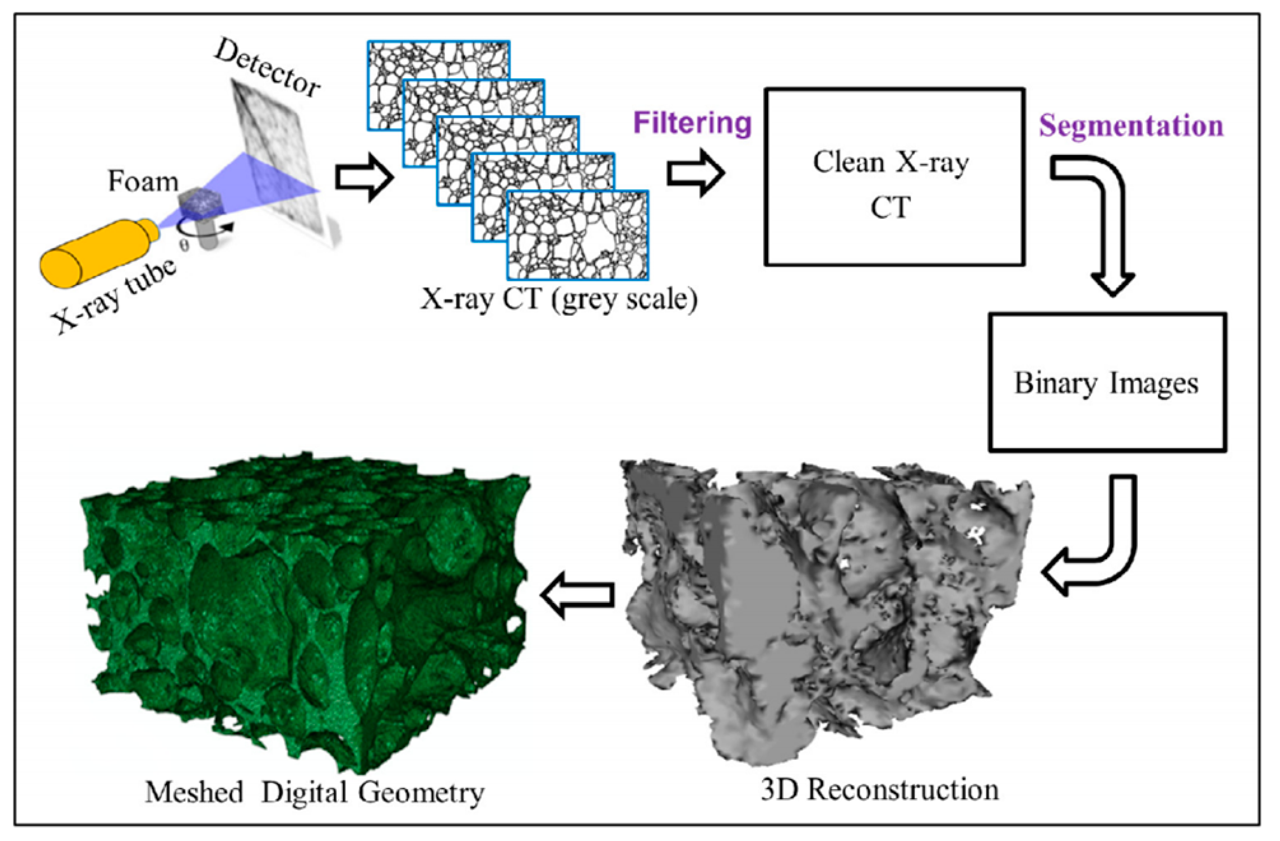 Polymers 13 03283 g011